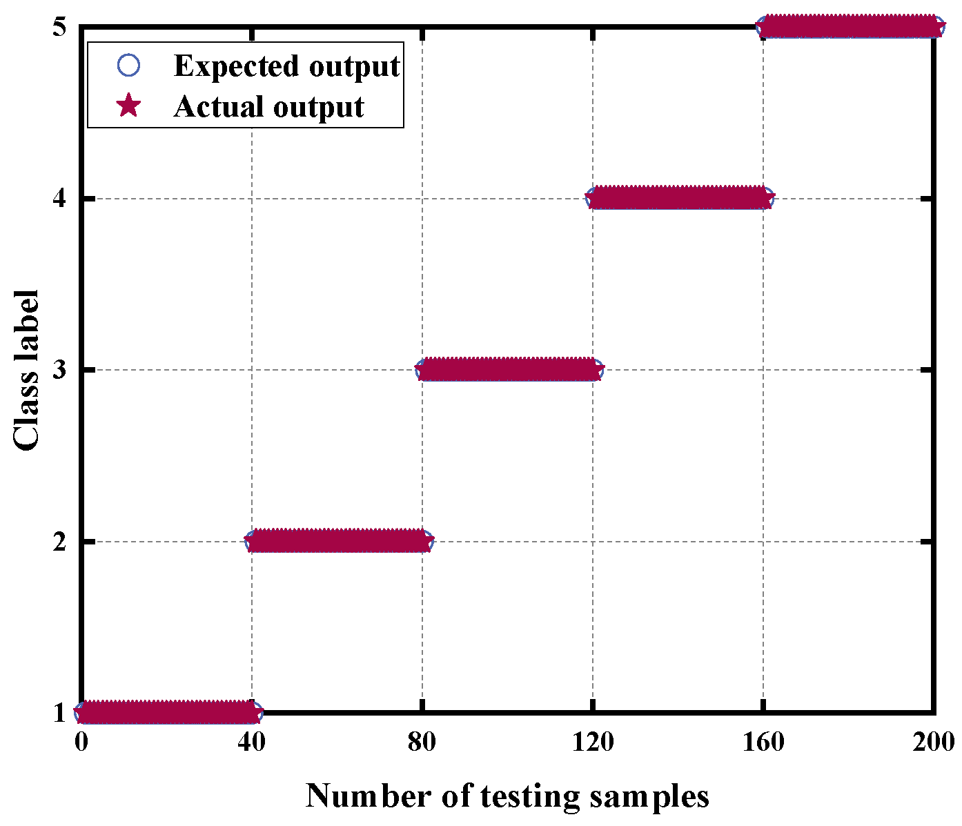 Machines 11 00646 g009