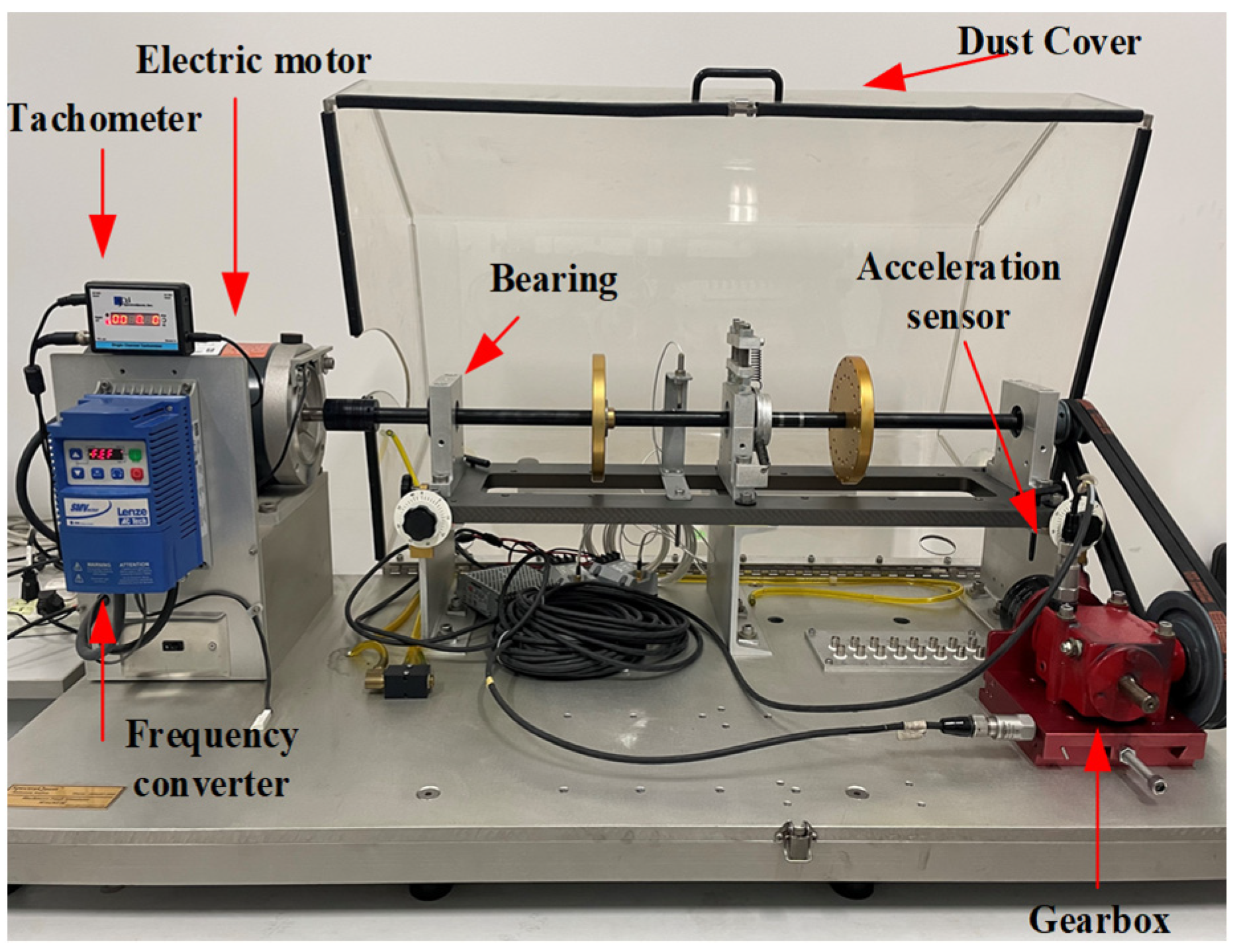 Machines 11 00646 g010