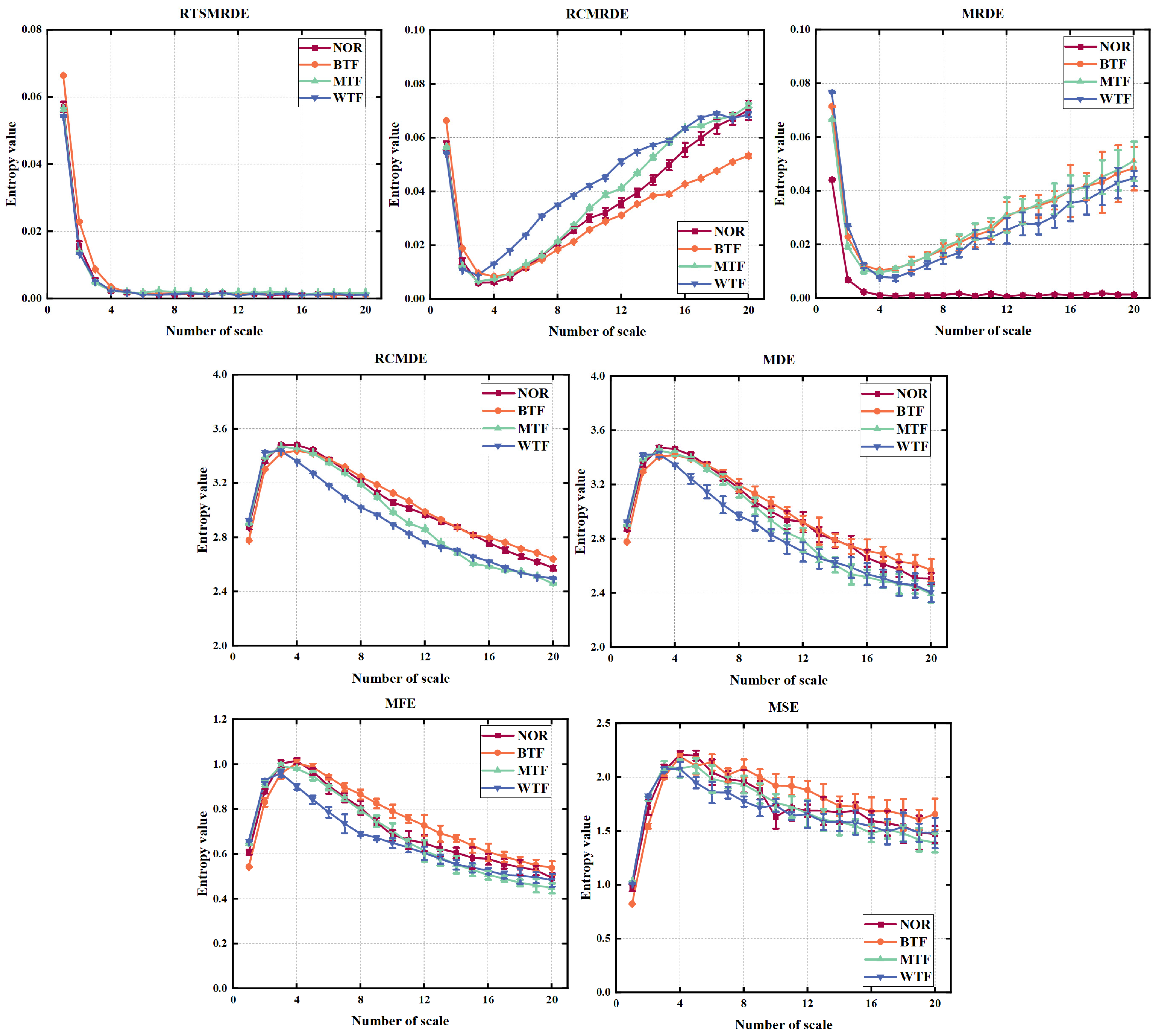 Machines 11 00646 g017
