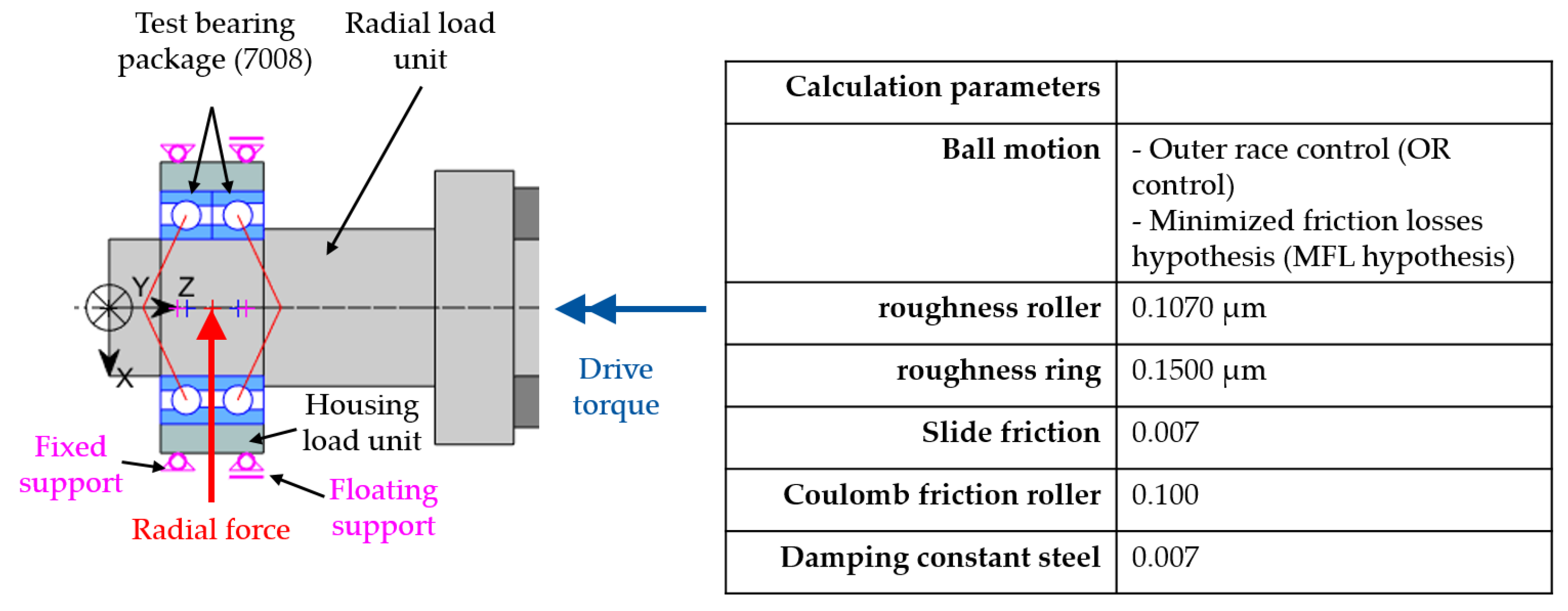 Machines 11 00649 g010