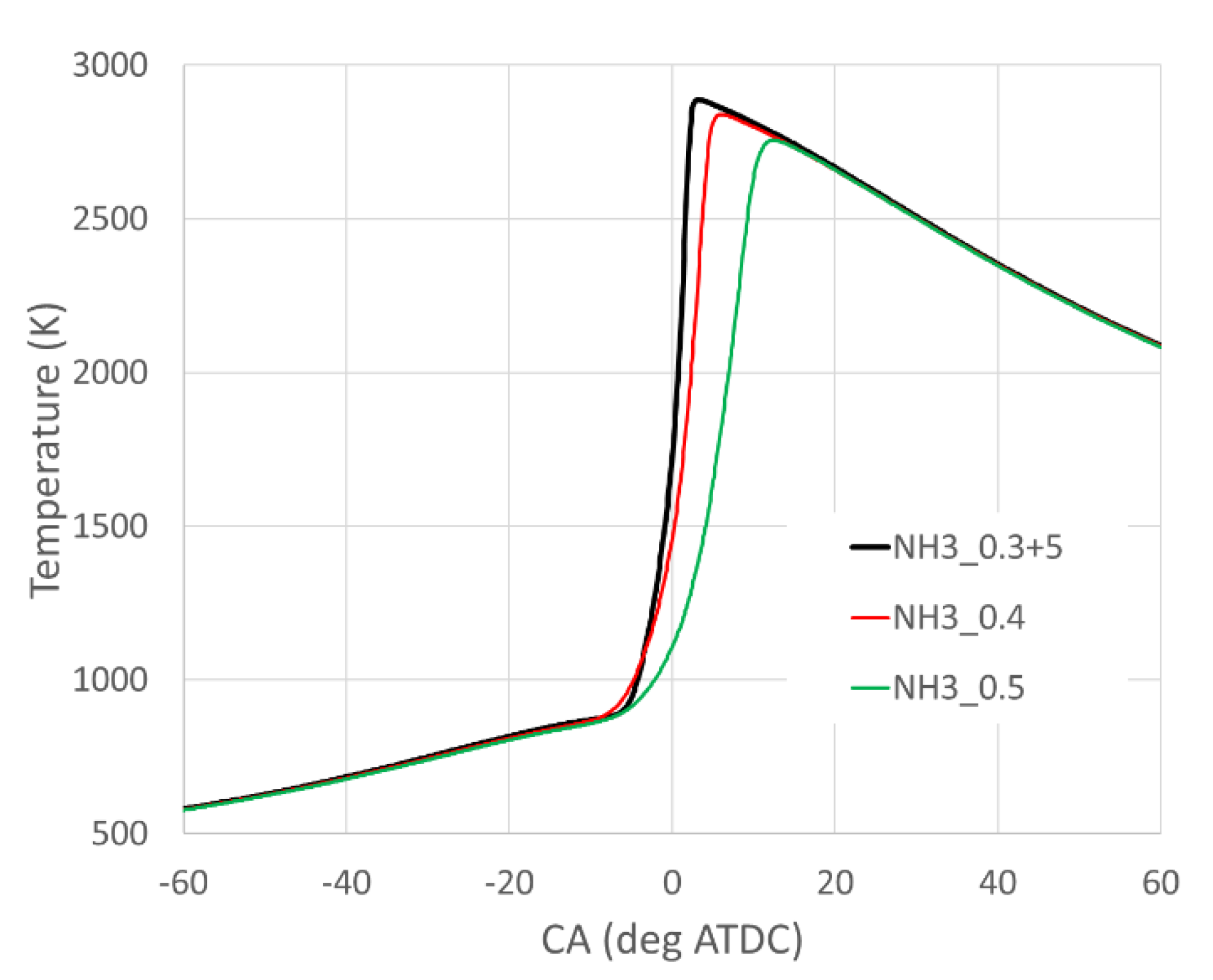 Machines 11 00651 g008