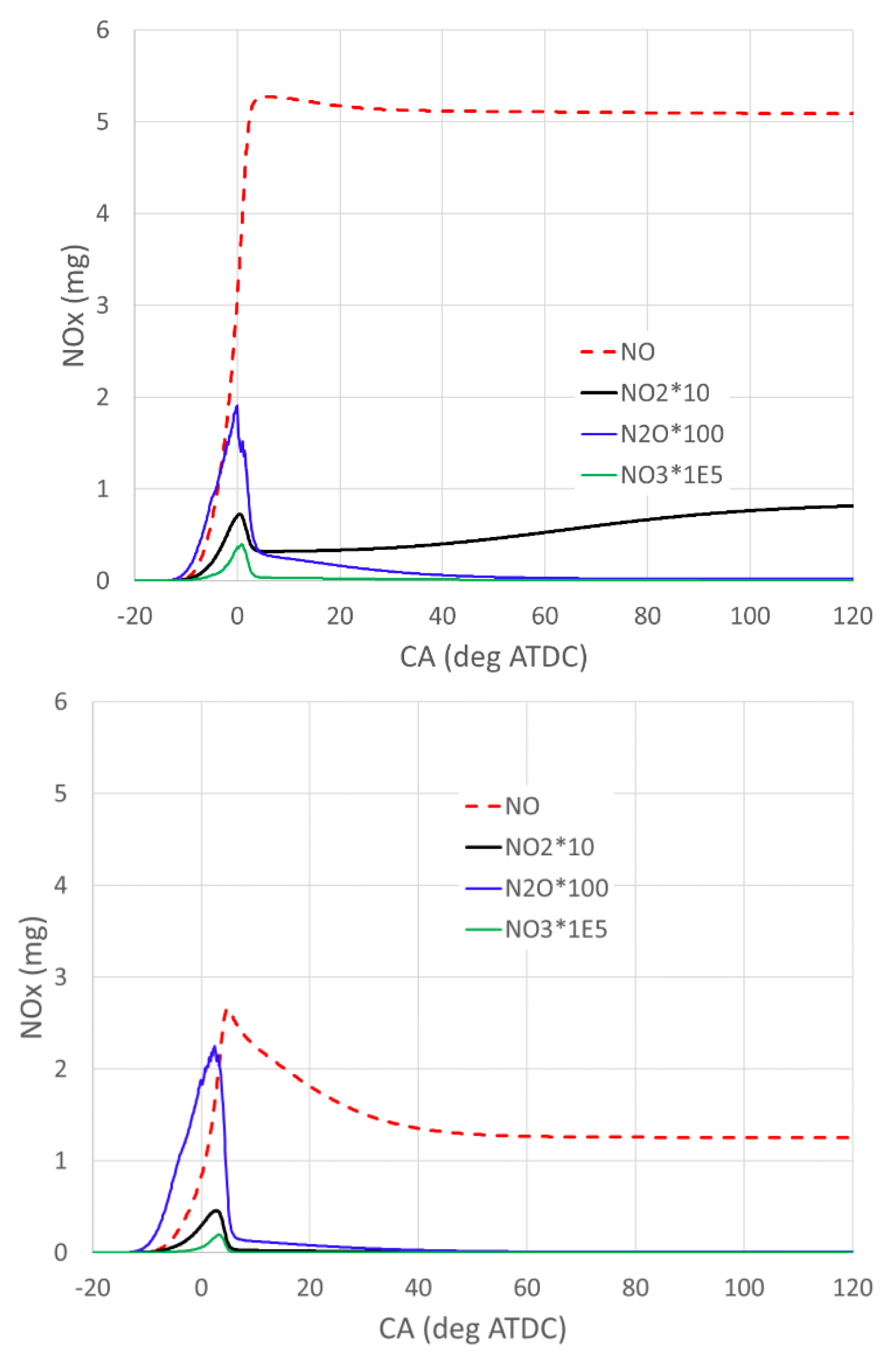 Machines 11 00651 g009