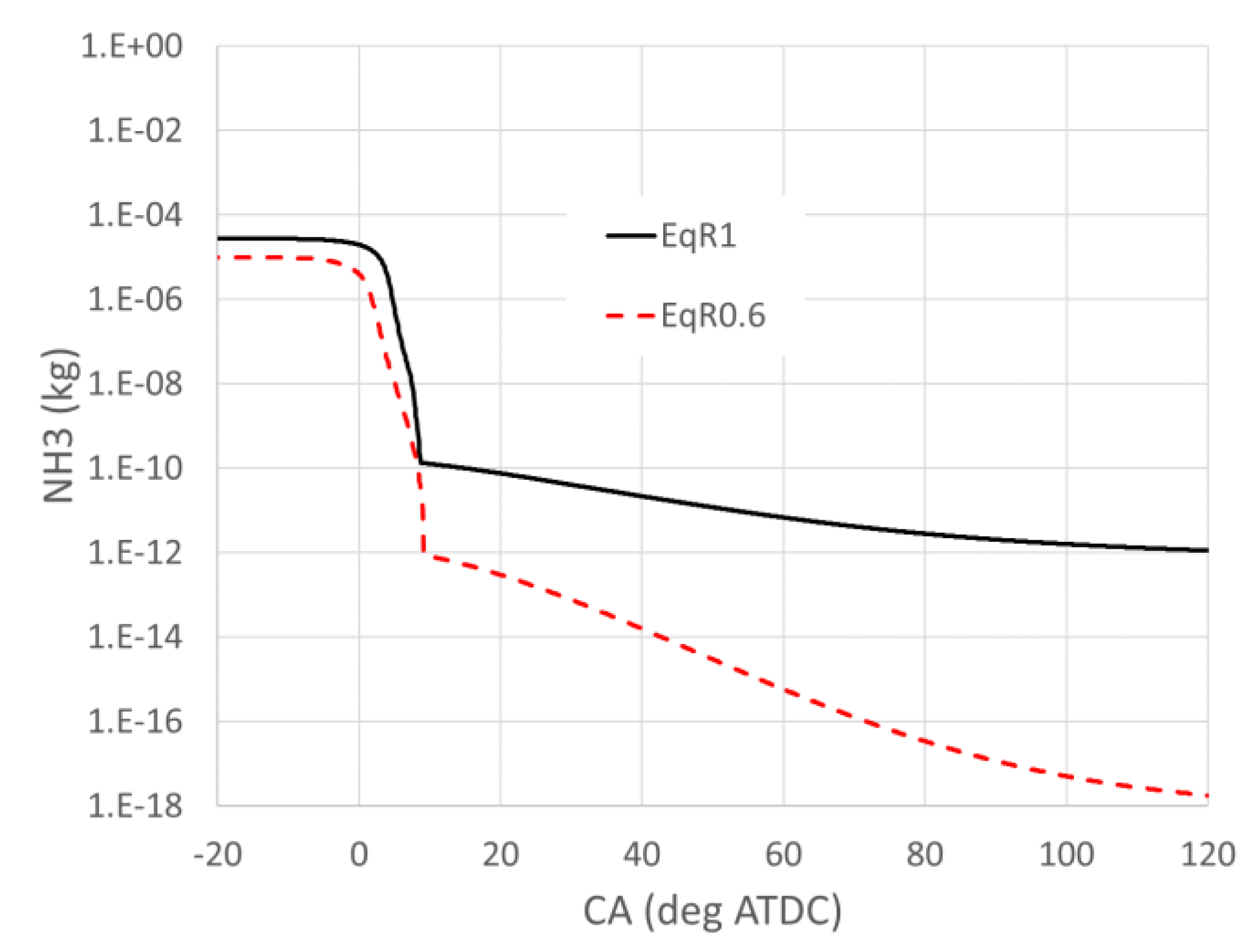Machines 11 00651 g012