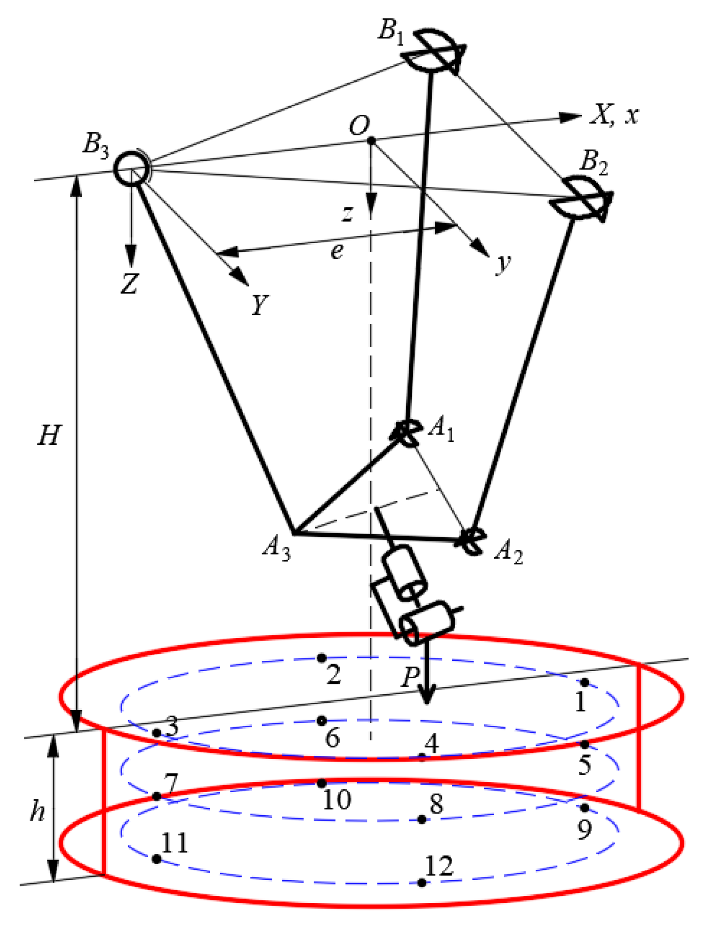 Machines 11 00652 g004