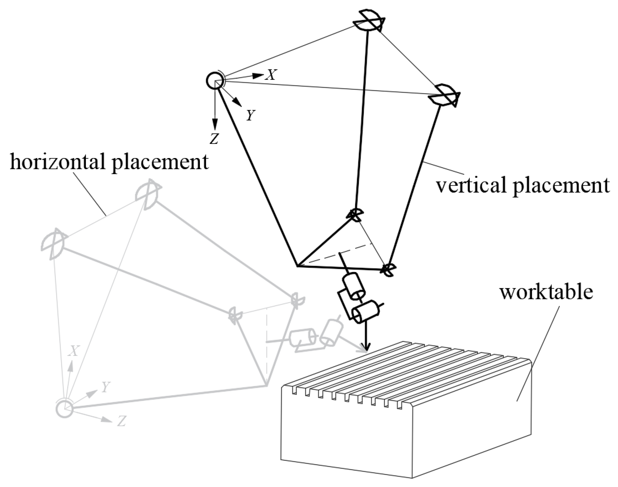 Machines 11 00652 g007