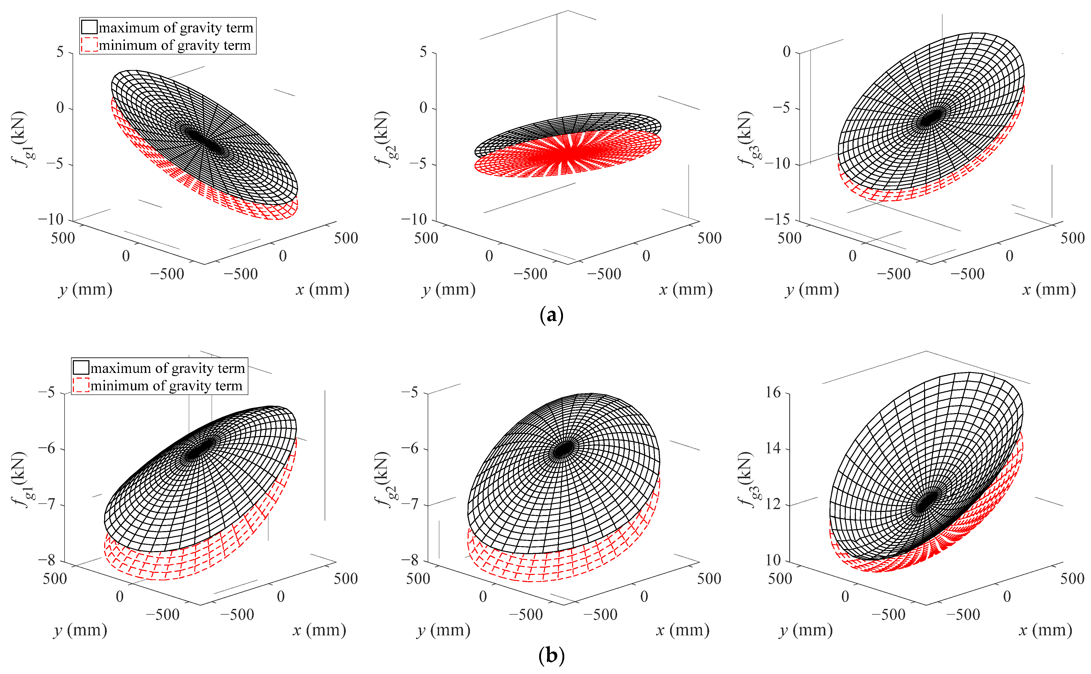 Machines 11 00652 g008