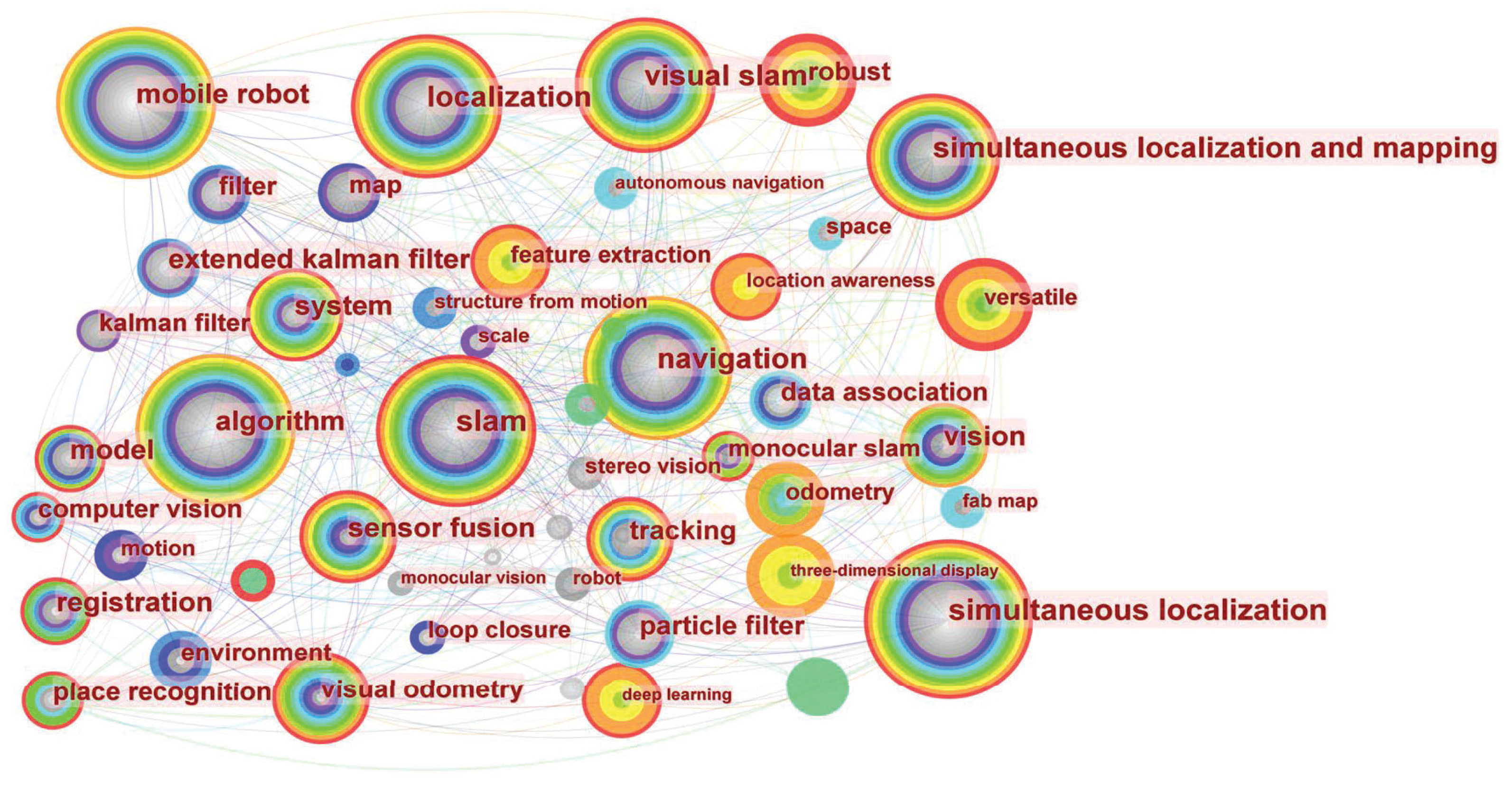 Machines 11 00653 g003 Machines 11 00653 g003