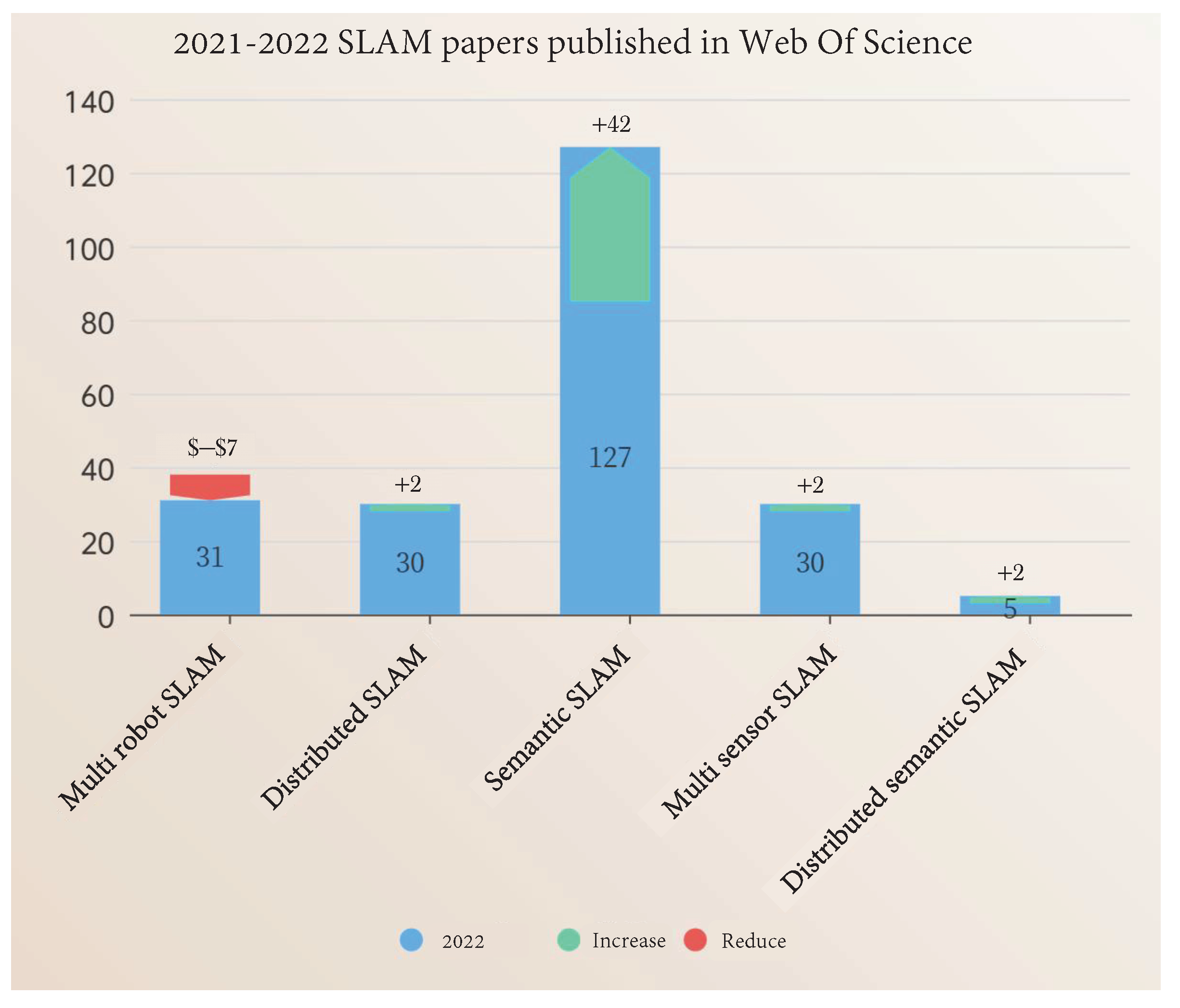 Machines 11 00653 g008 Machines 11 00653 g008
