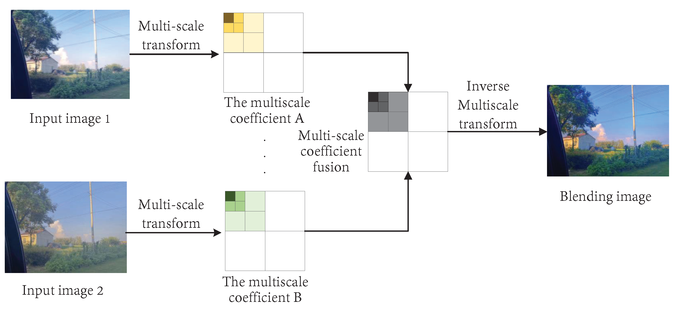 Machines 11 00653 g010 Machines 11 00653 g010