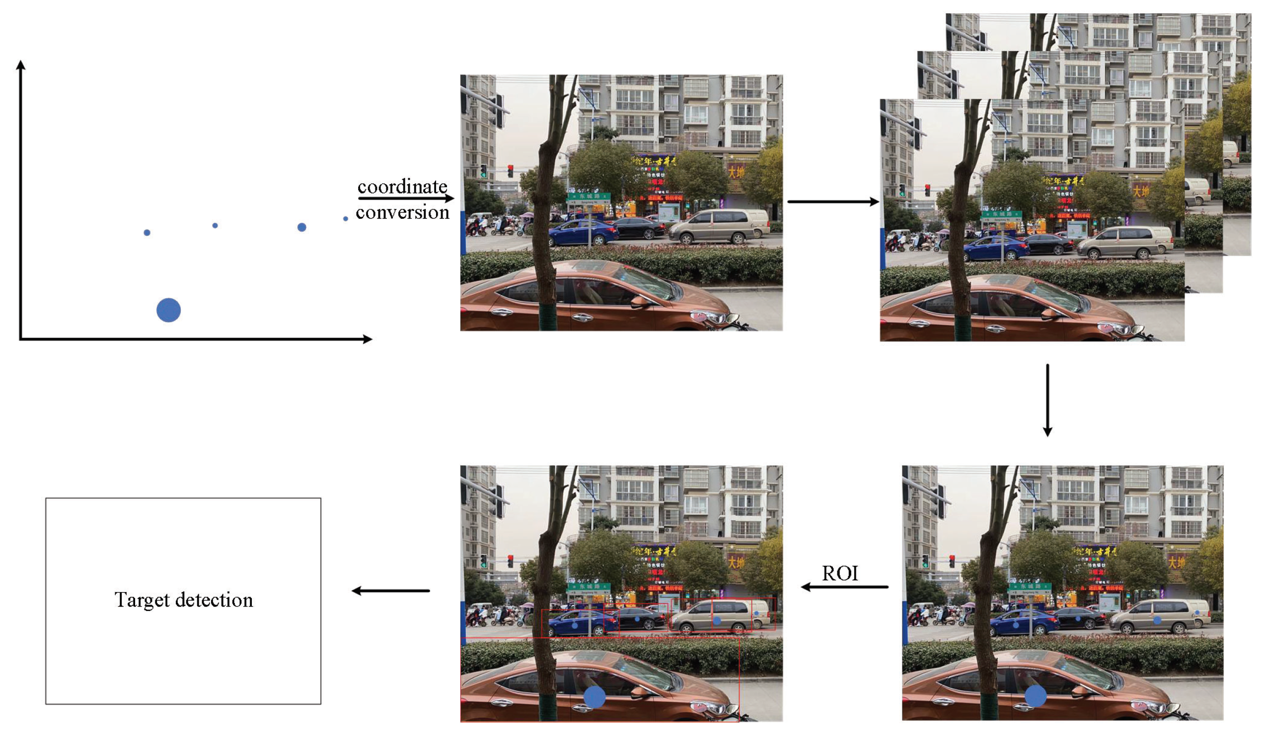 Machines 11 00653 g011 Machines 11 00653 g011