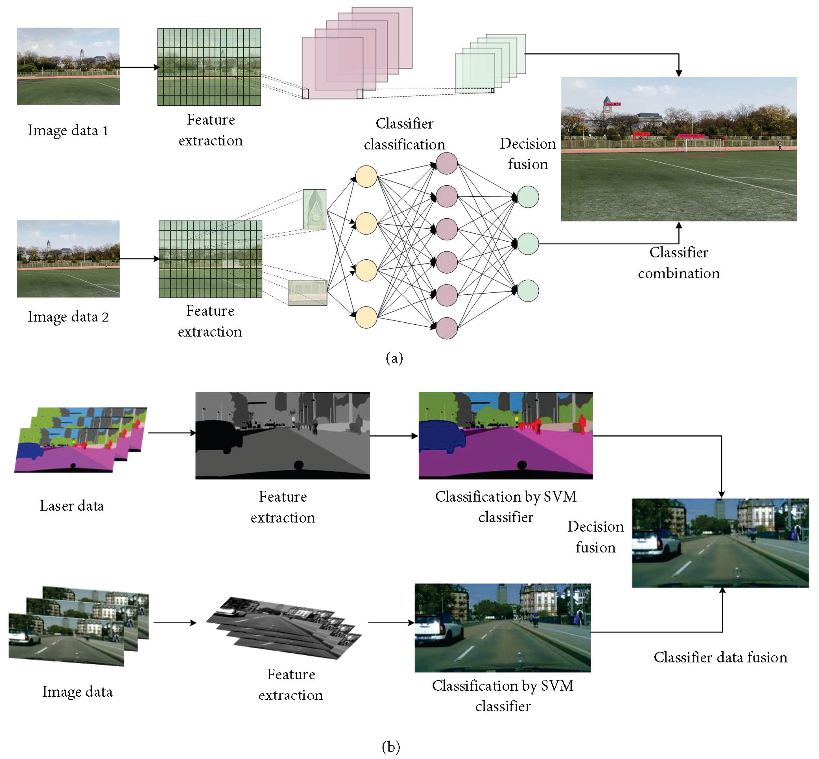 Machines 11 00653 g013 Machines 11 00653 g013