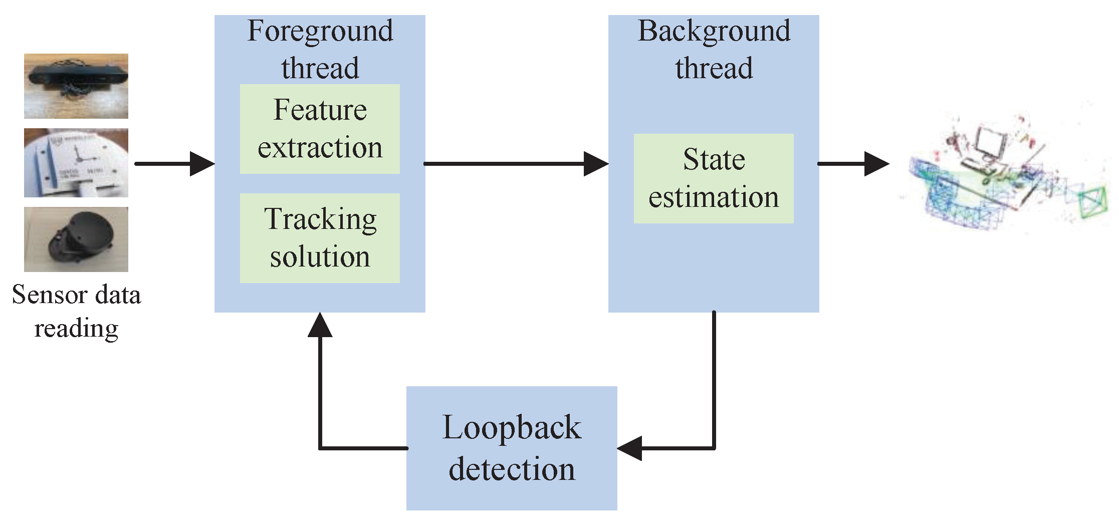 Machines 11 00653 g014 Machines 11 00653 g014