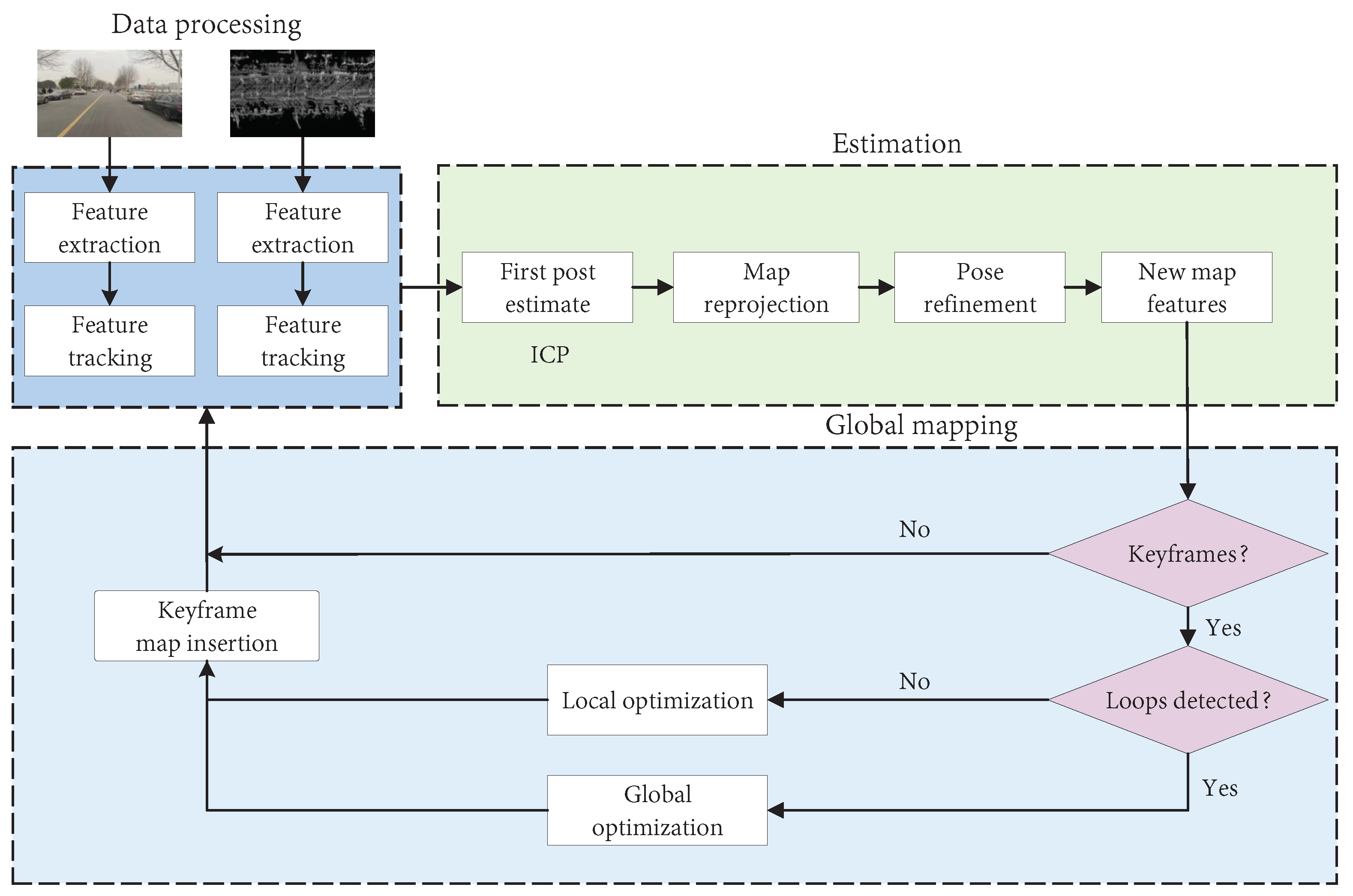 Machines 11 00653 g018 Machines 11 00653 g018