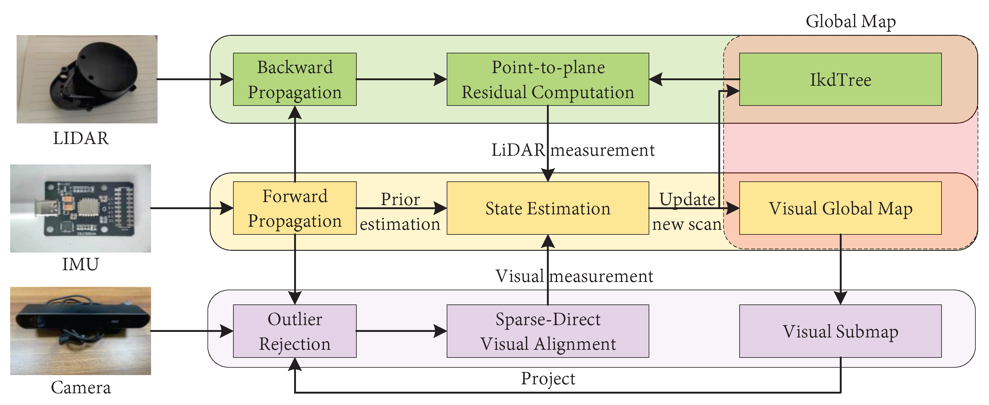 Machines 11 00653 g020 Machines 11 00653 g020