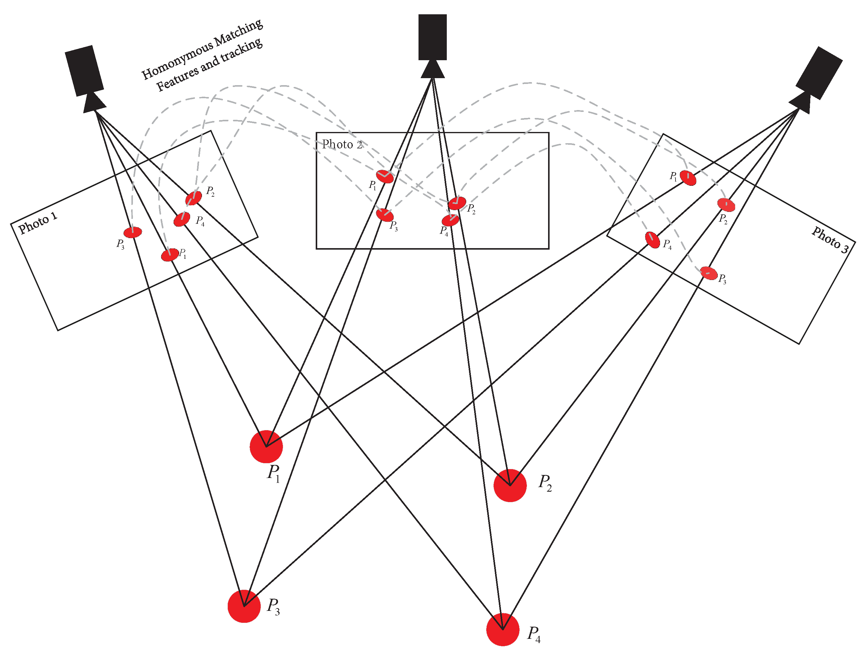 Machines 11 00653 g021 Machines 11 00653 g021