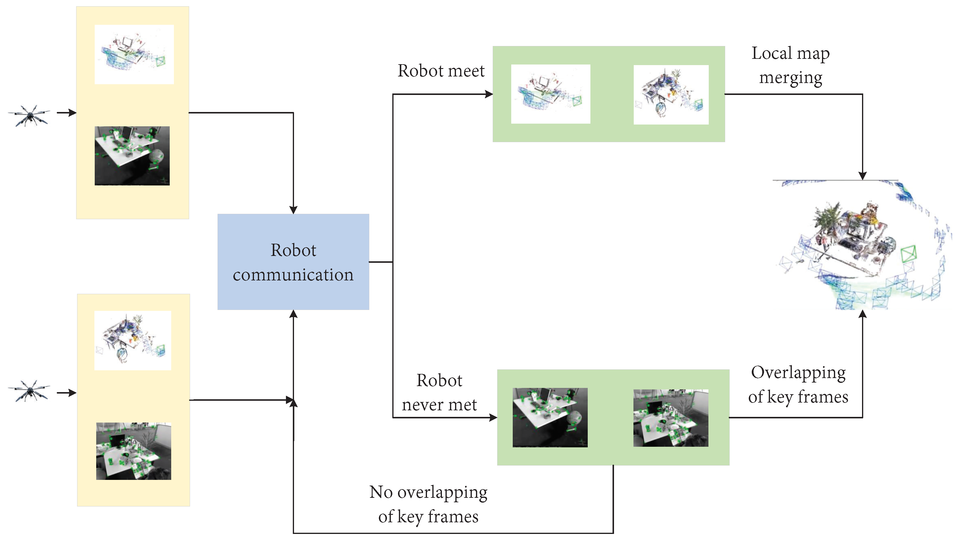 Machines 11 00653 g024 Machines 11 00653 g024