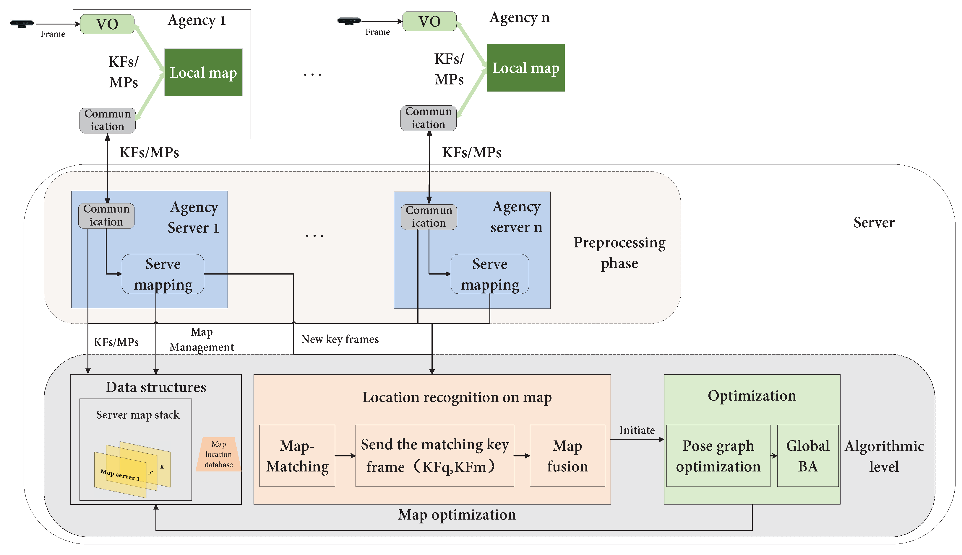 Machines 11 00653 g025 Machines 11 00653 g025