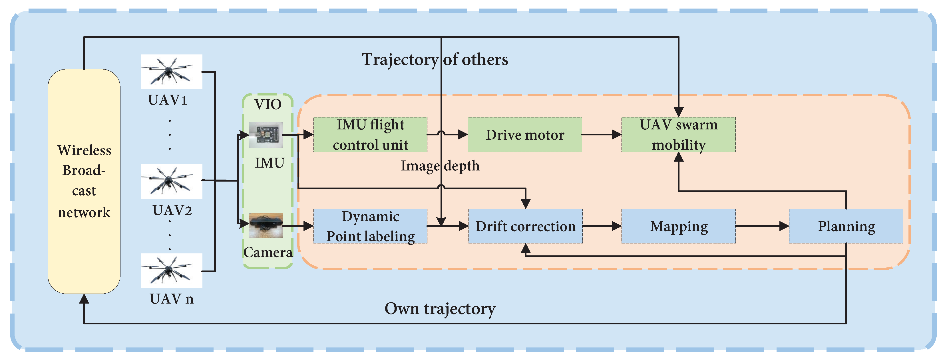 Machines 11 00653 g026 Machines 11 00653 g026