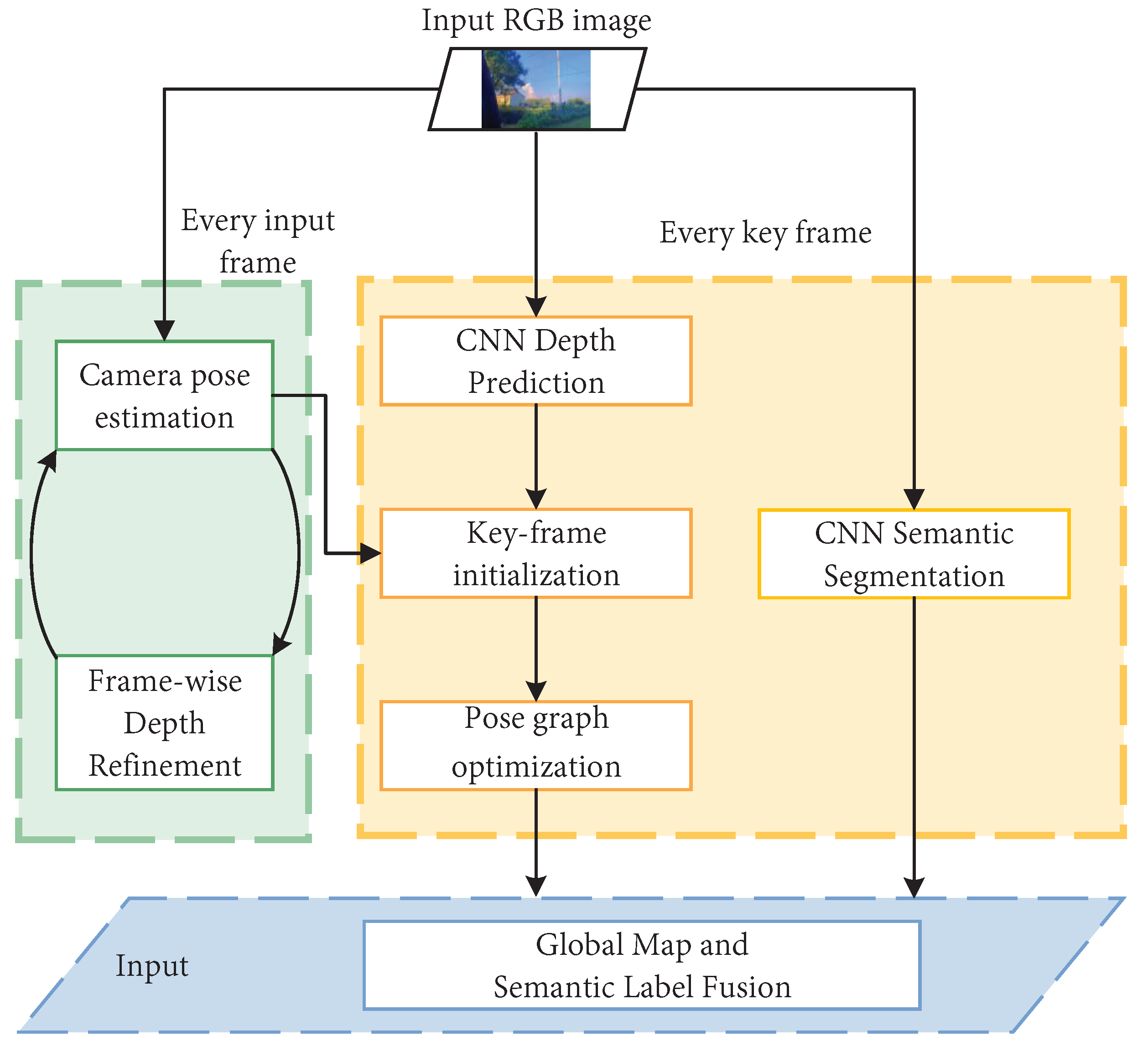 Machines 11 00653 g028 Machines 11 00653 g028
