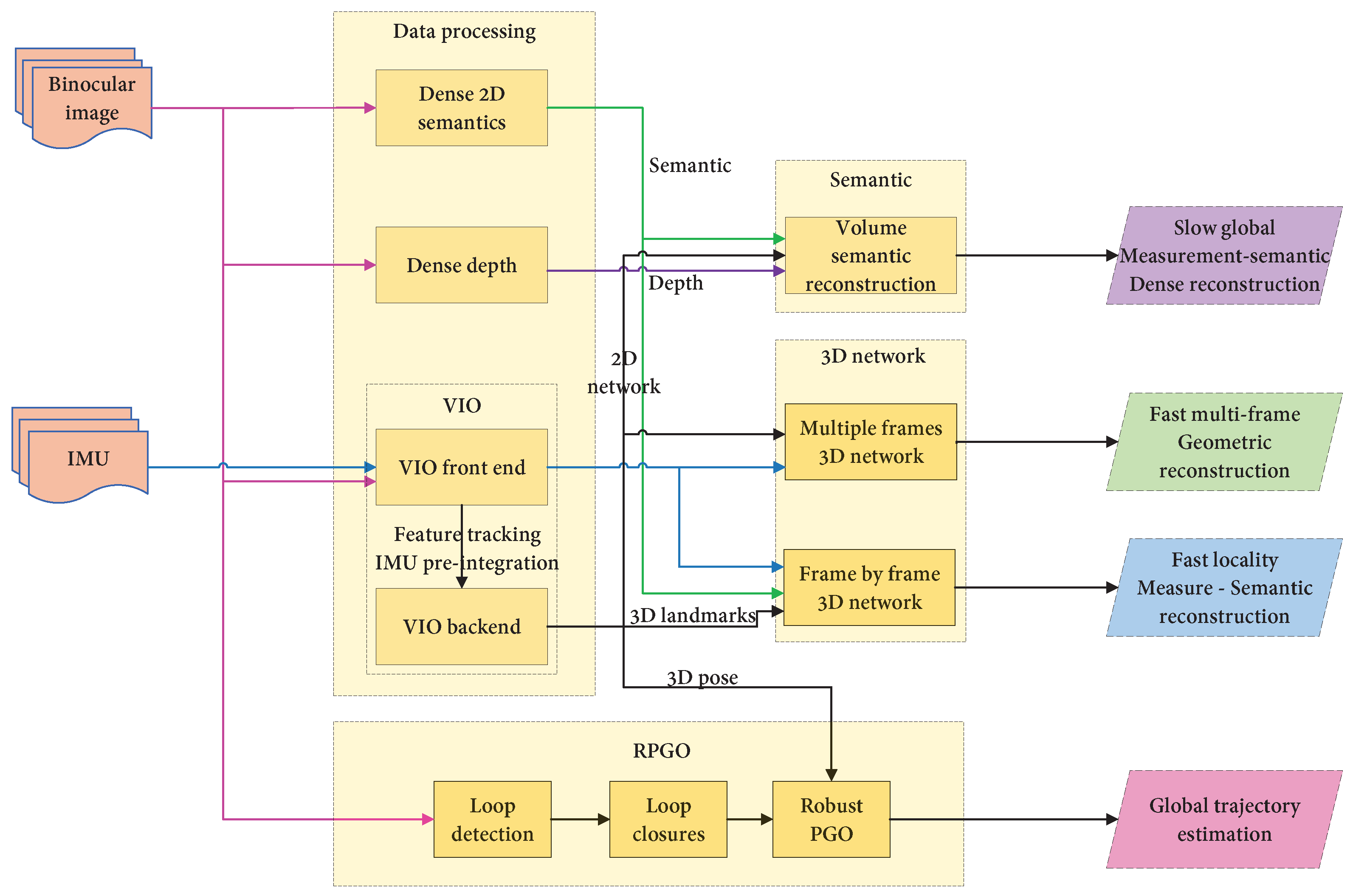 Machines 11 00653 g029 Machines 11 00653 g029