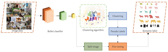 Machines 11 00653 g030