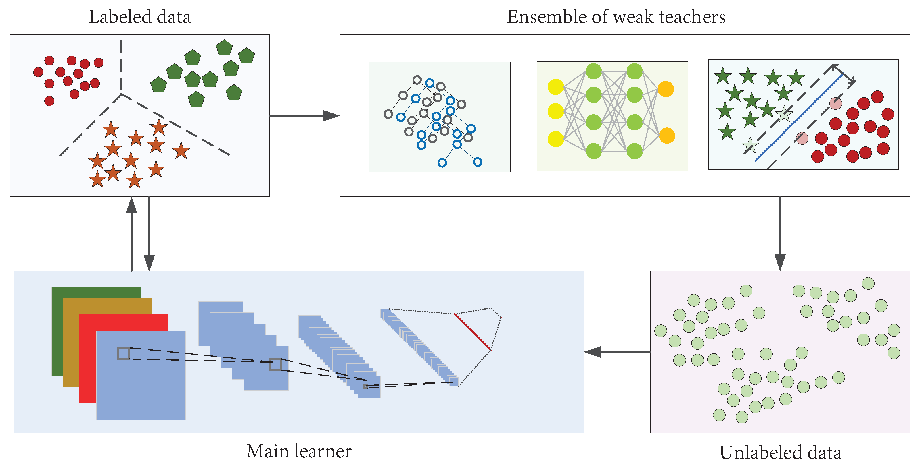 Machines 11 00653 g031 Machines 11 00653 g031