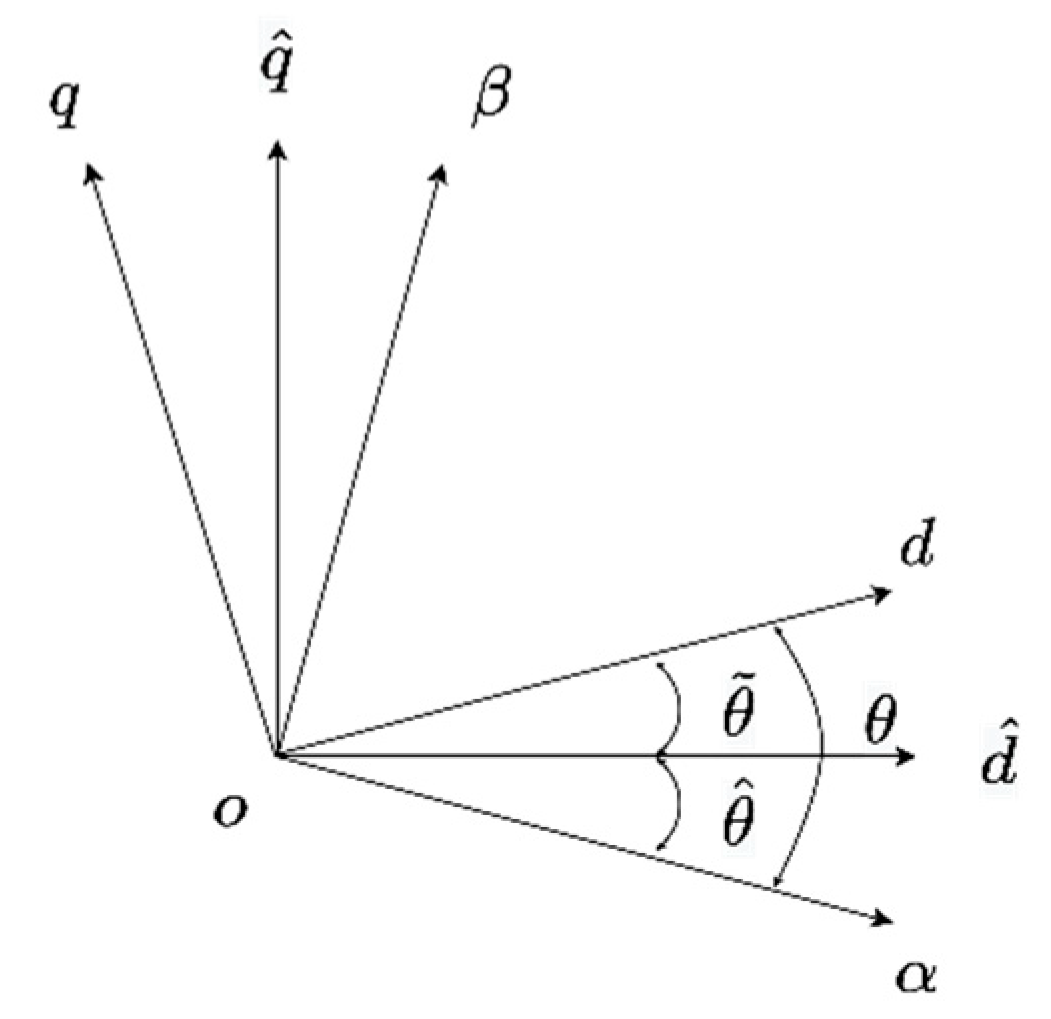 Machines 11 00656 g001