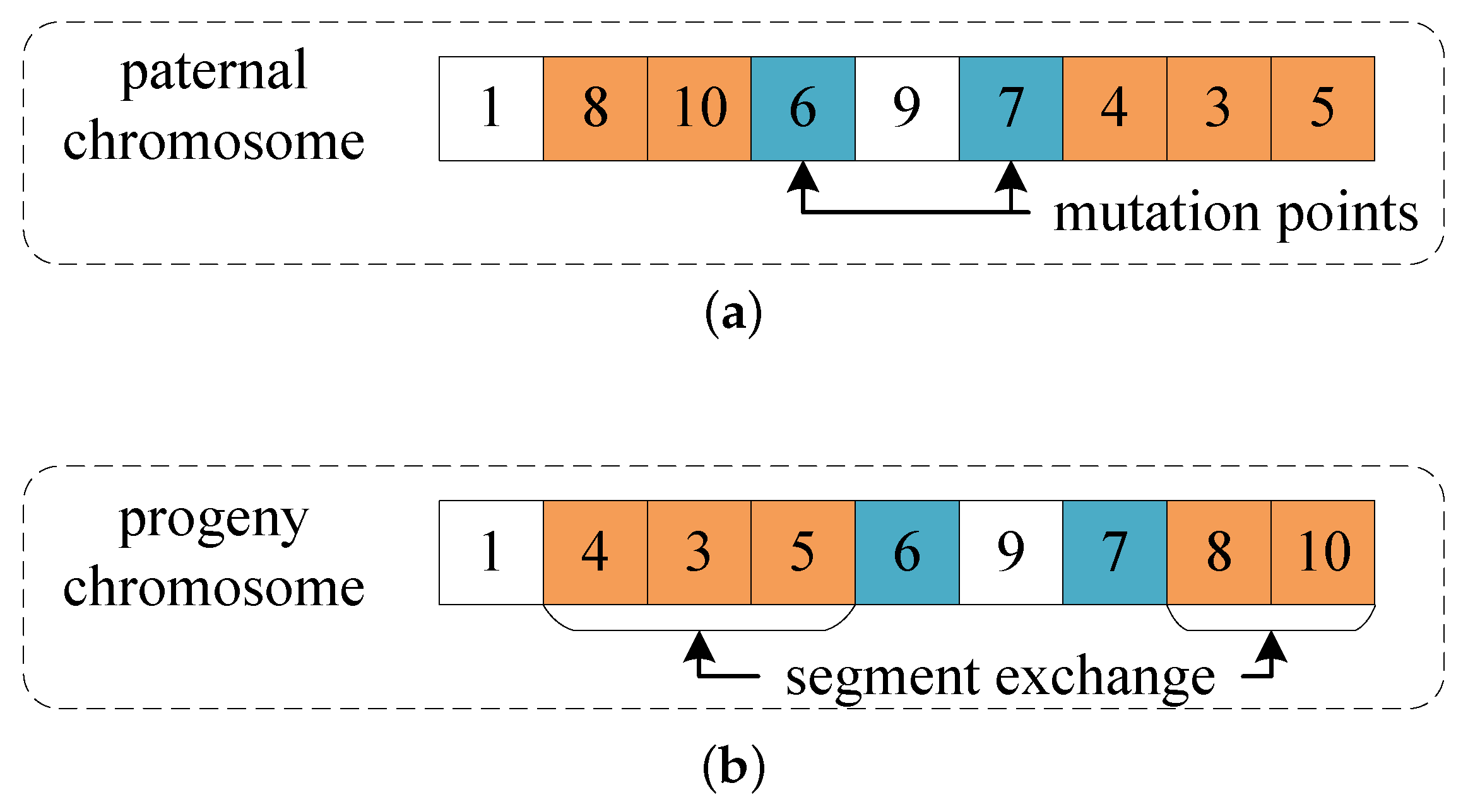 Machines 11 00659 g010 Machines 11 00659 g010