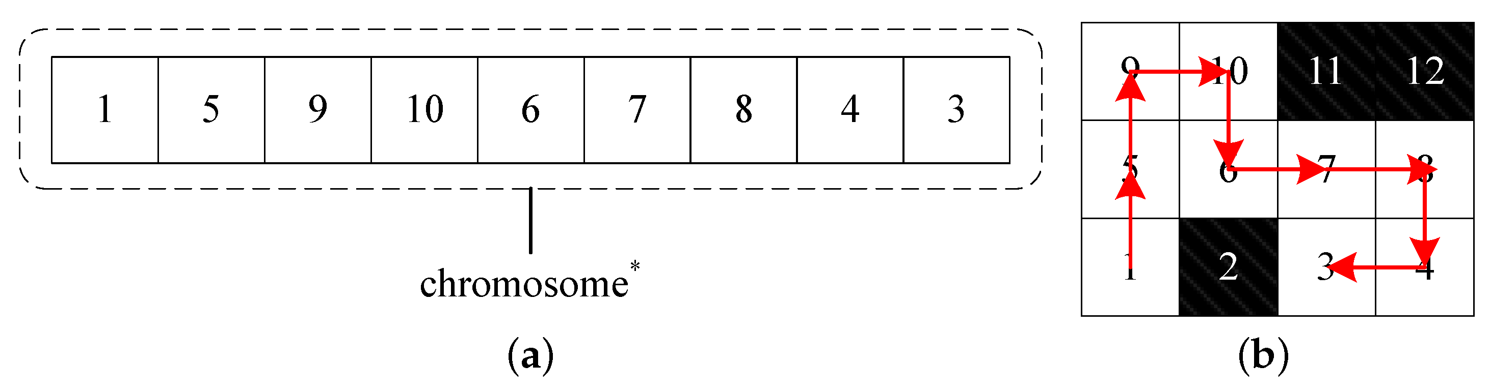Machines 11 00659 g011 Machines 11 00659 g011