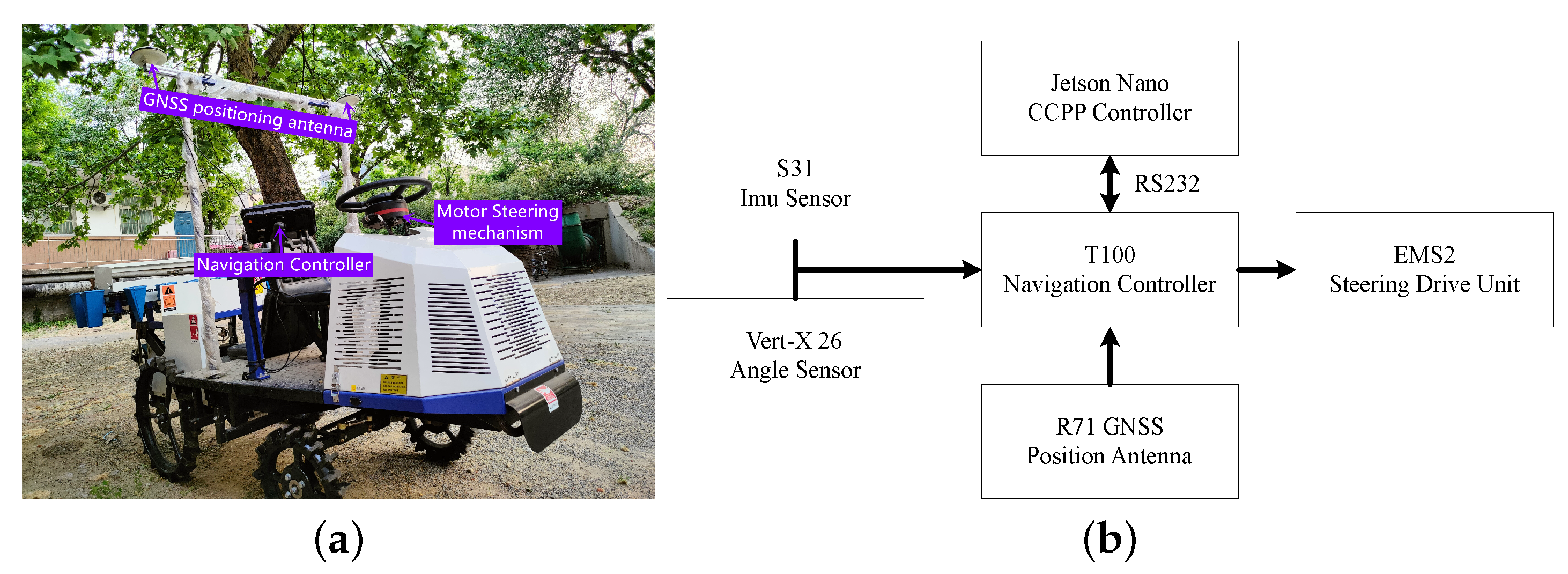 Machines 11 00659 g012 Machines 11 00659 g012