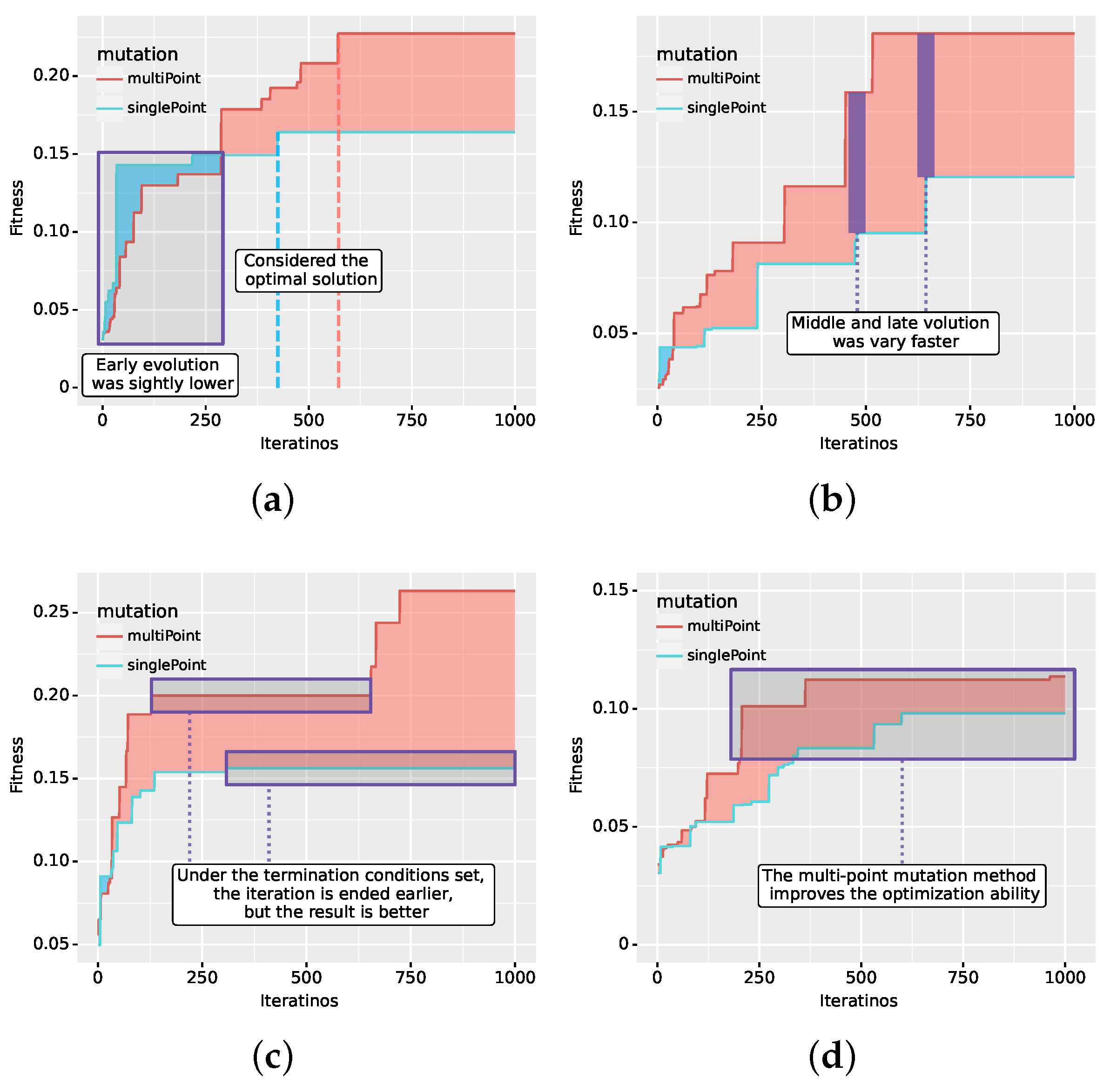 Machines 11 00659 g015 Machines 11 00659 g015