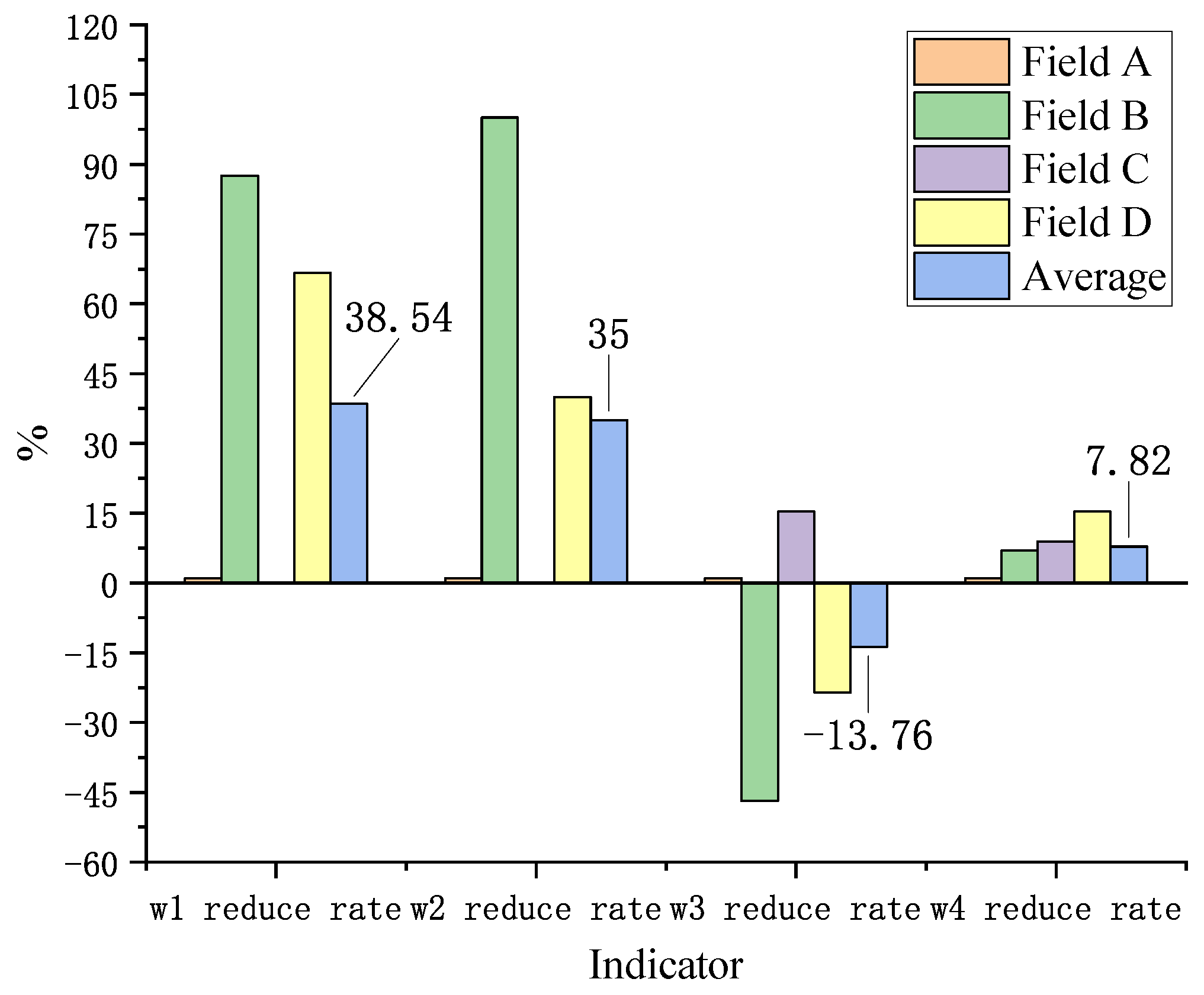 Machines 11 00659 g019 Machines 11 00659 g019