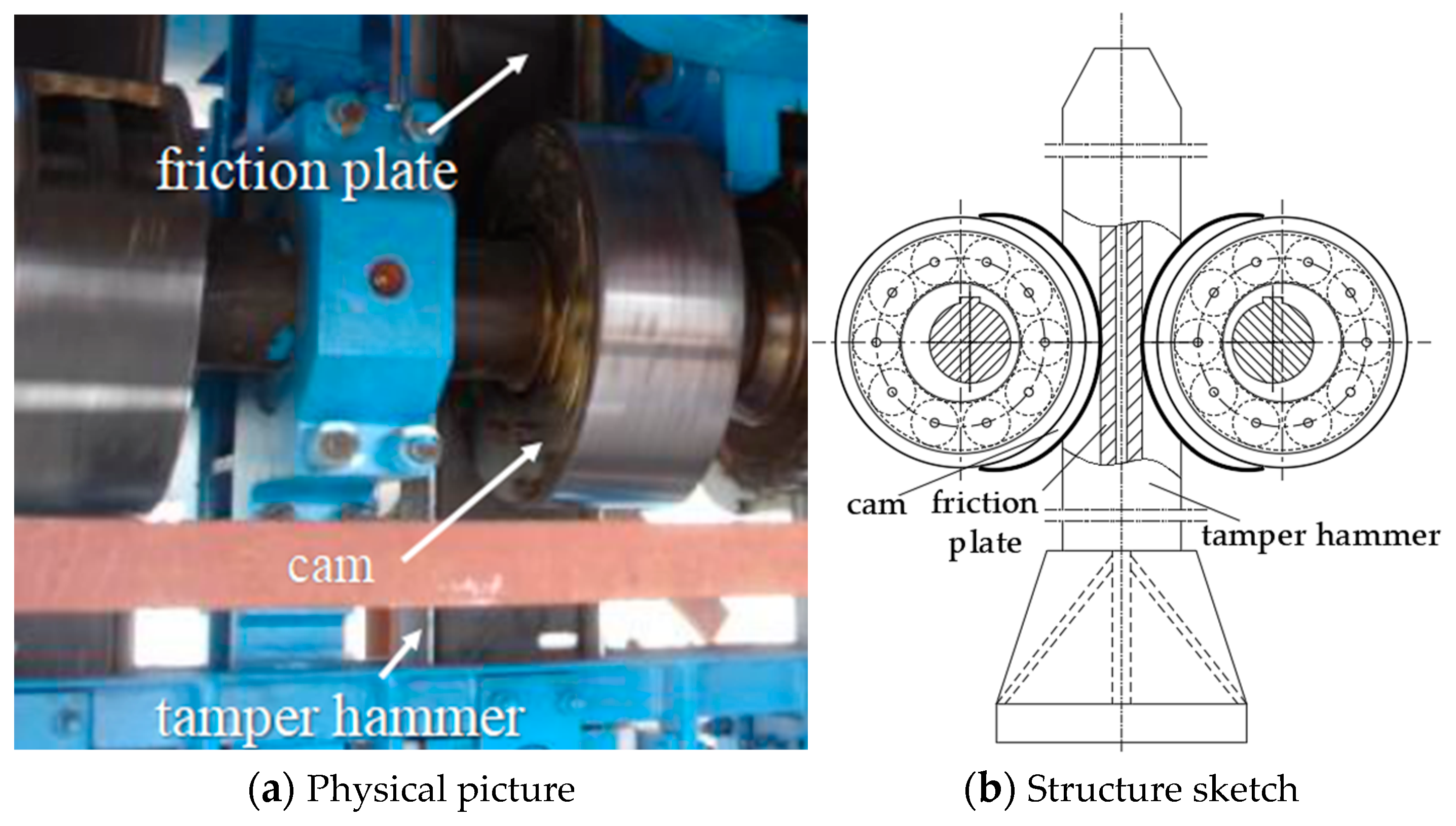 Machines 11 00660 g001