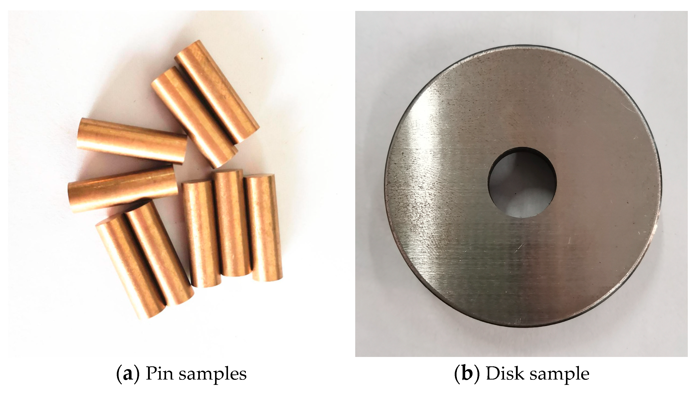 Machines 11 00660 g003