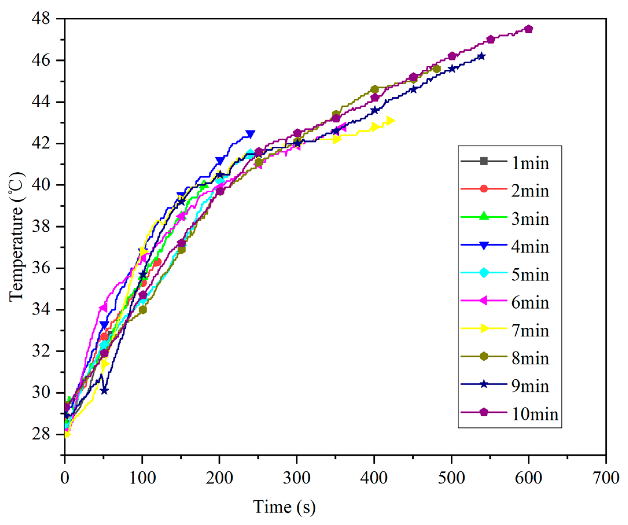 Machines 11 00660 g004