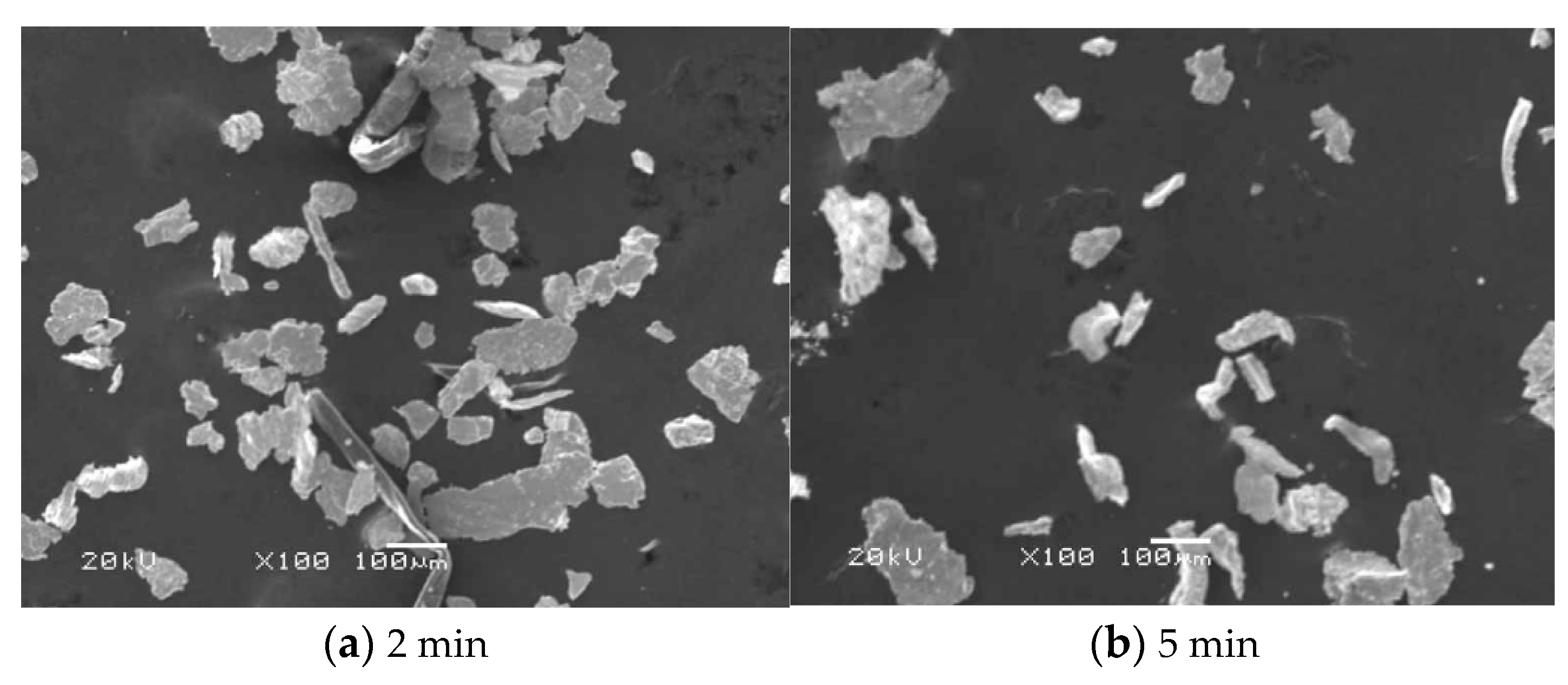 Machines 11 00660 g006a