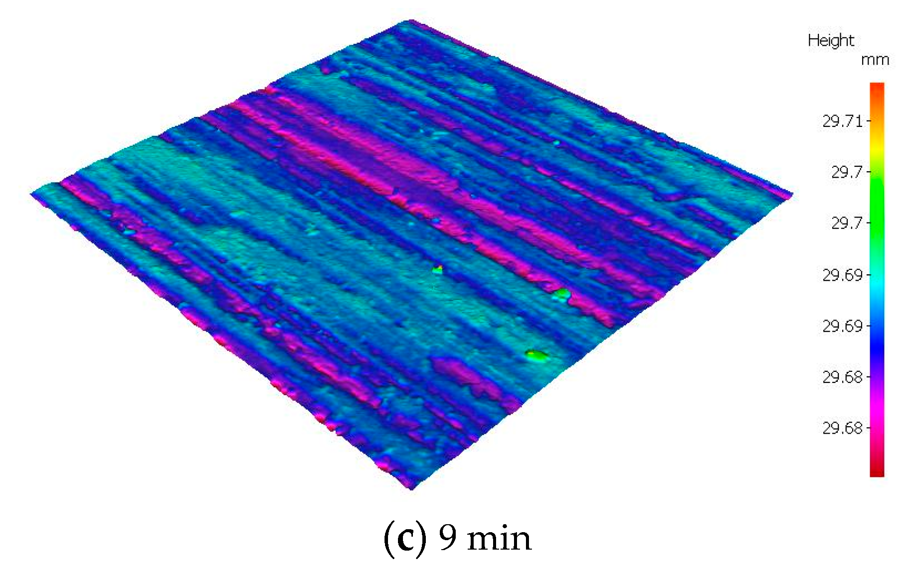 Machines 11 00660 g010b