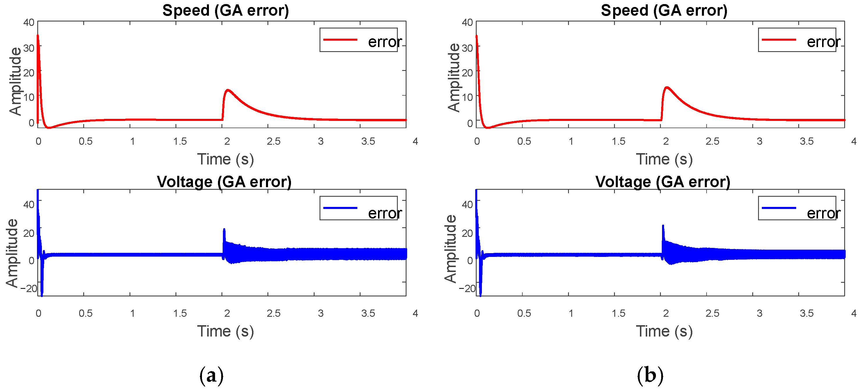 Machines 11 00663 g015a