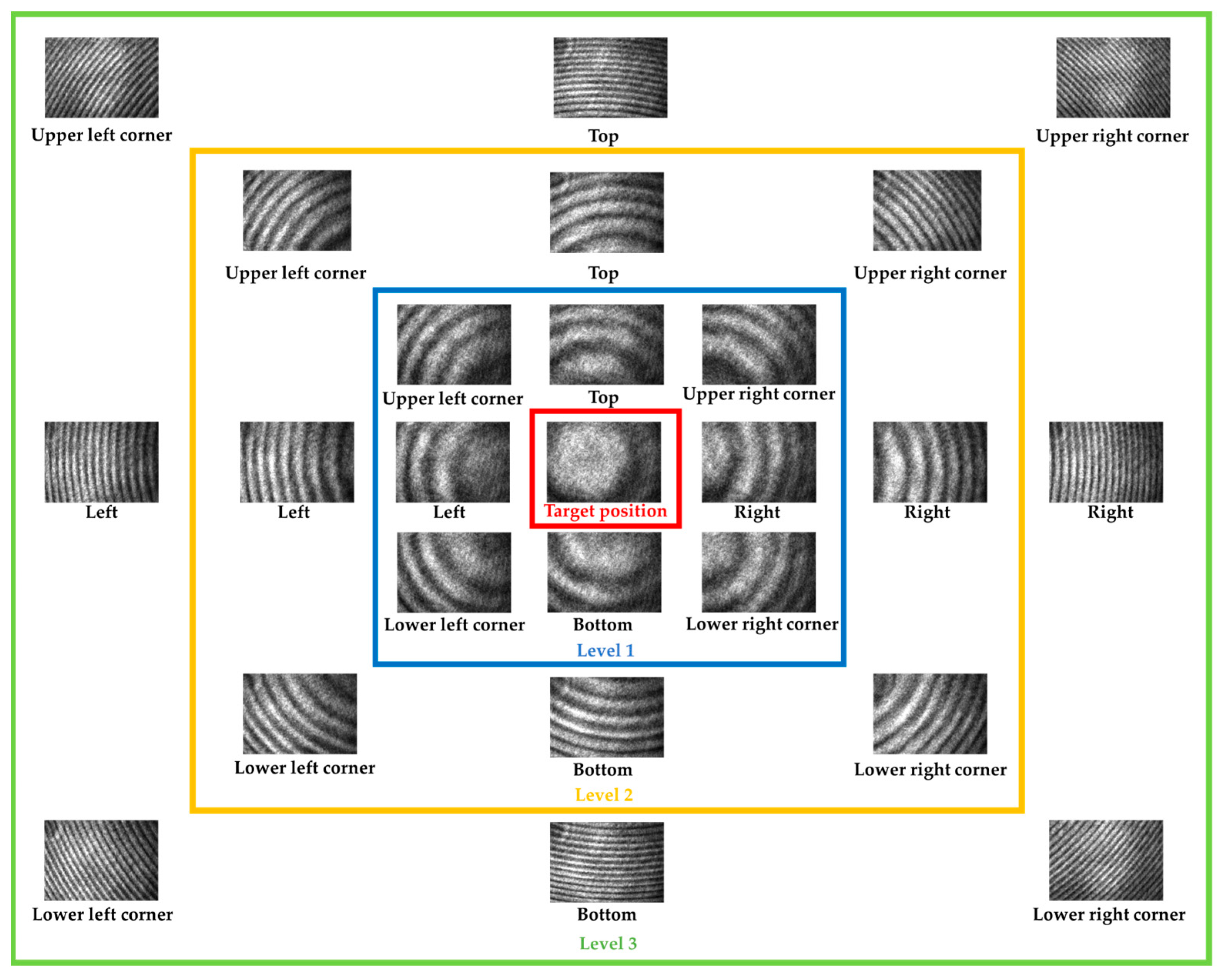 Machines 11 00668 g005