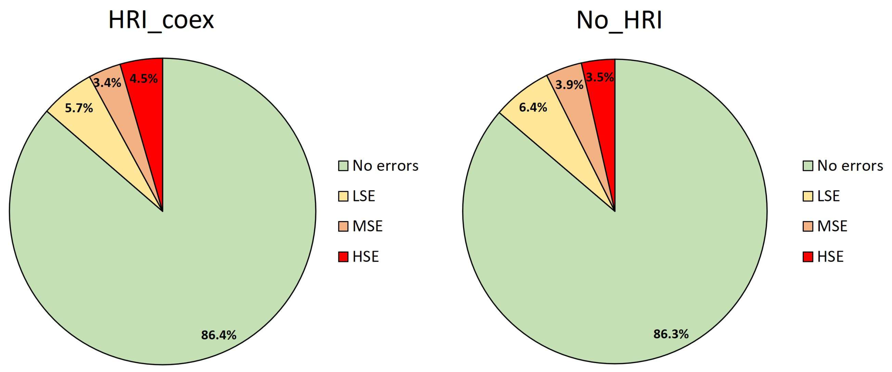 Machines 11 00670 g004