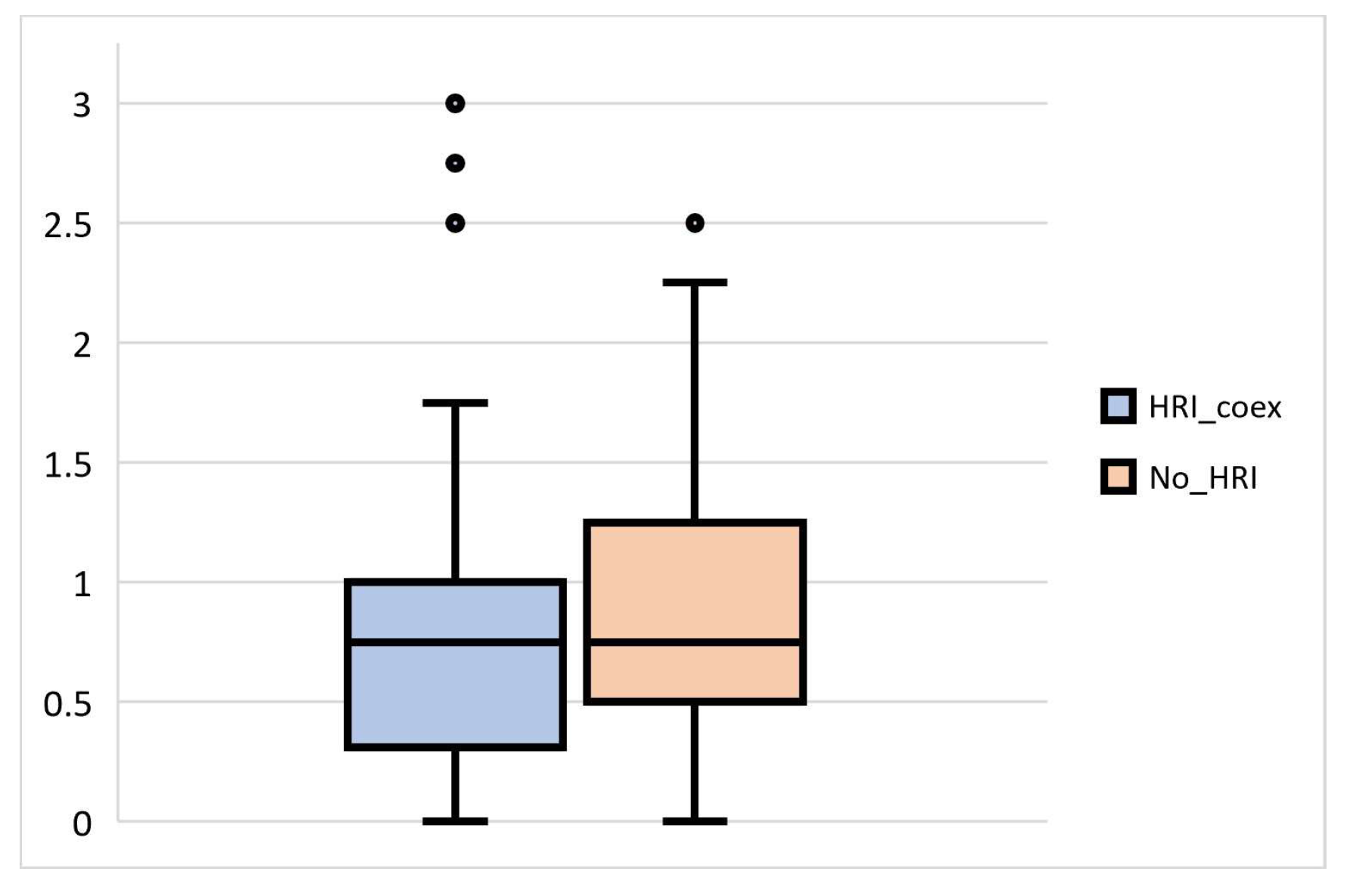 Machines 11 00670 g006
