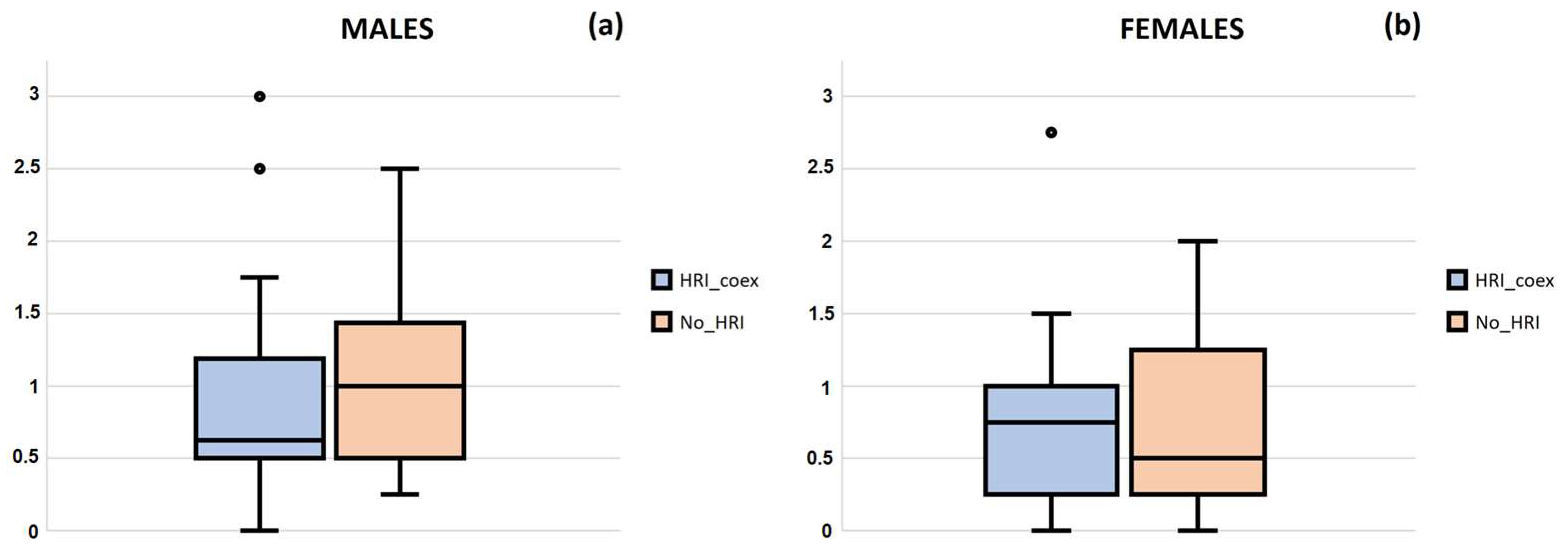 Machines 11 00670 g007