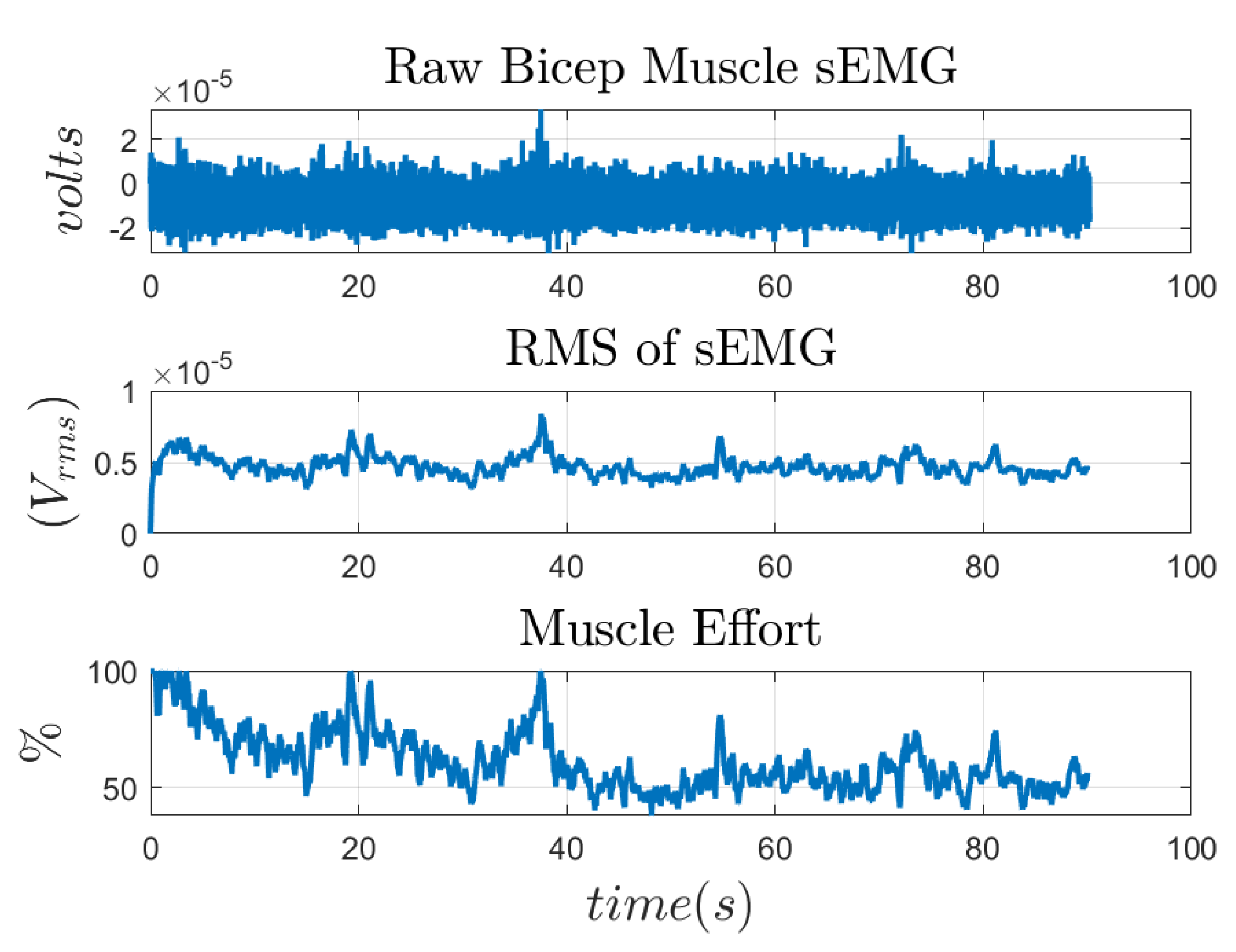 Machines 11 00671 g003