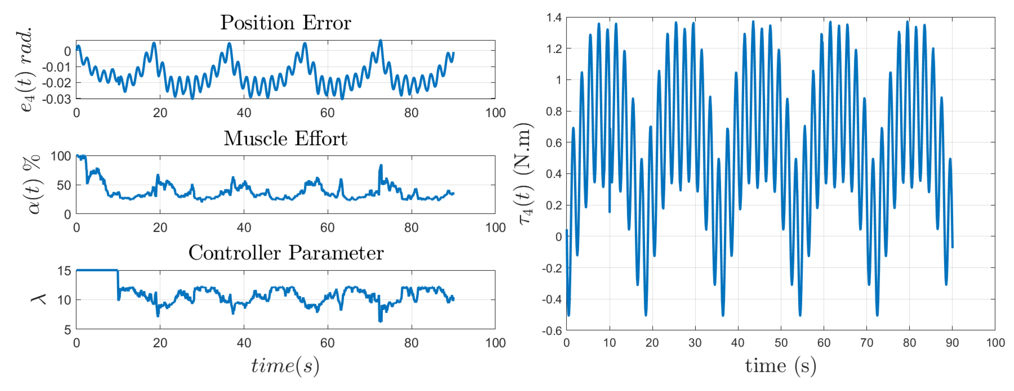 Machines 11 00671 g010