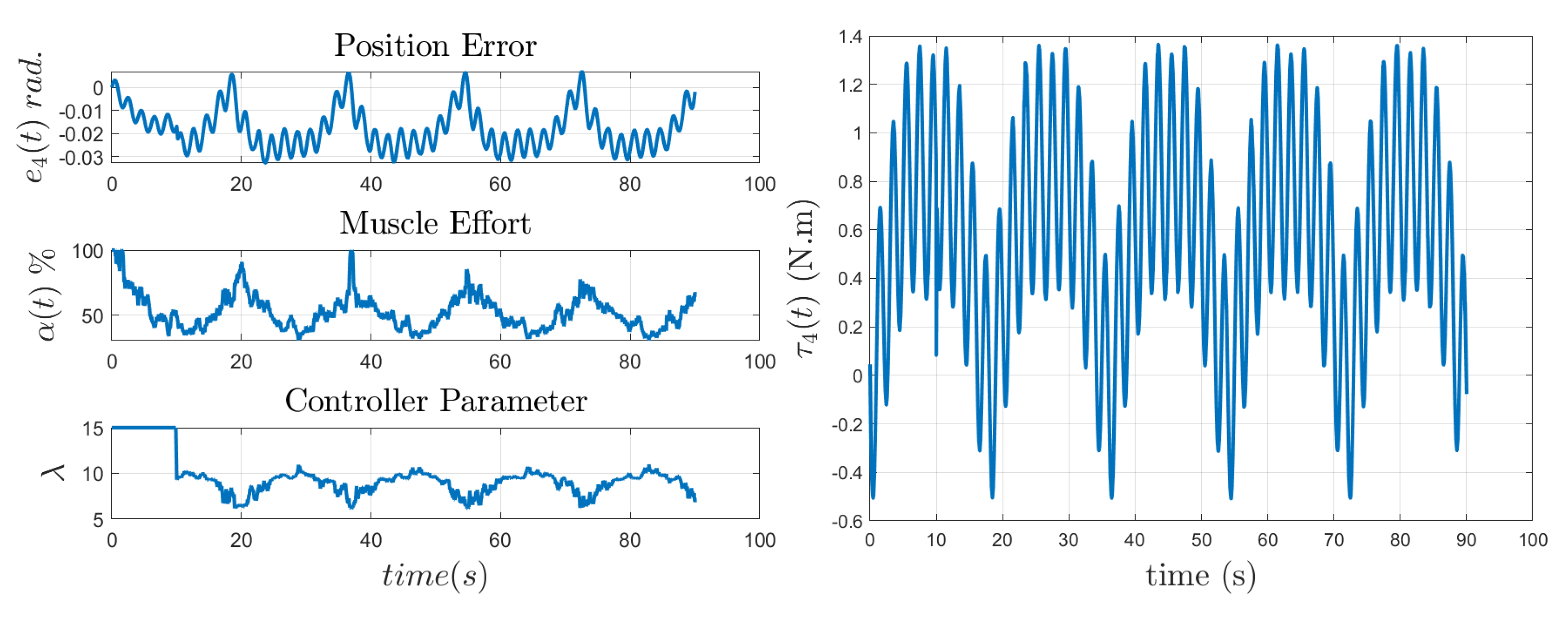 Machines 11 00671 g011