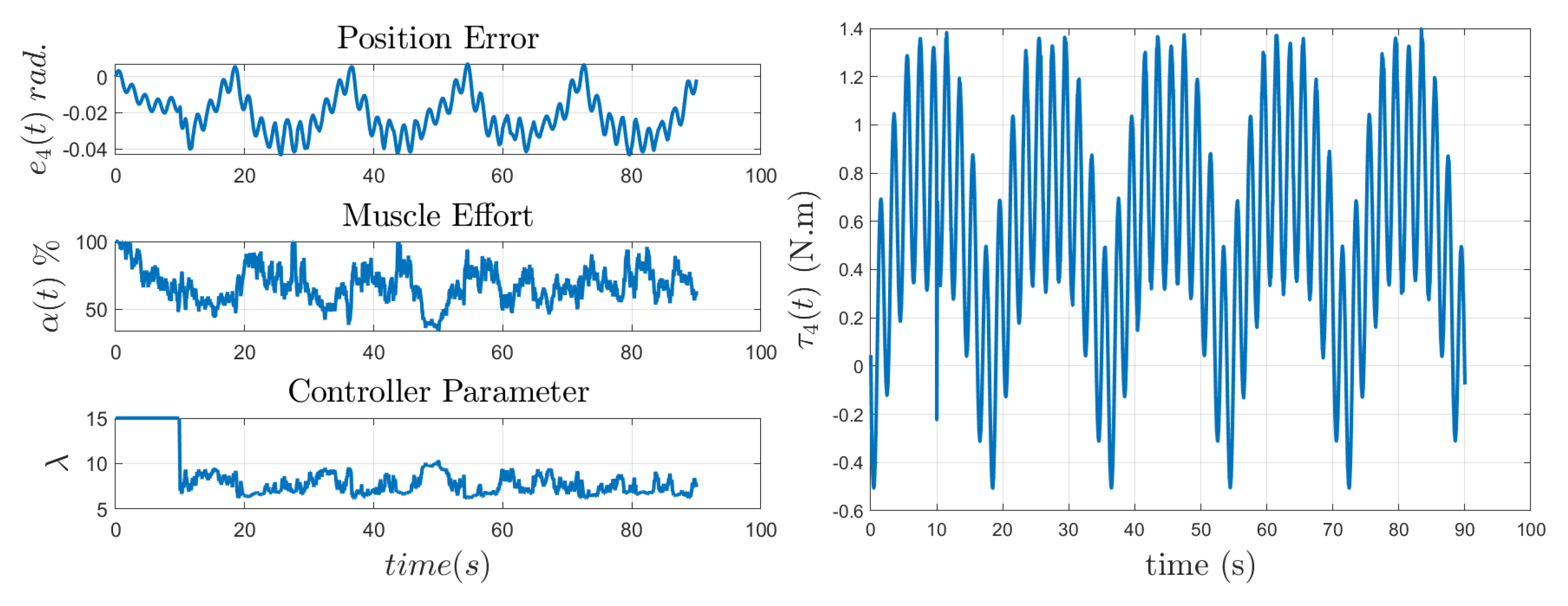 Machines 11 00671 g012
