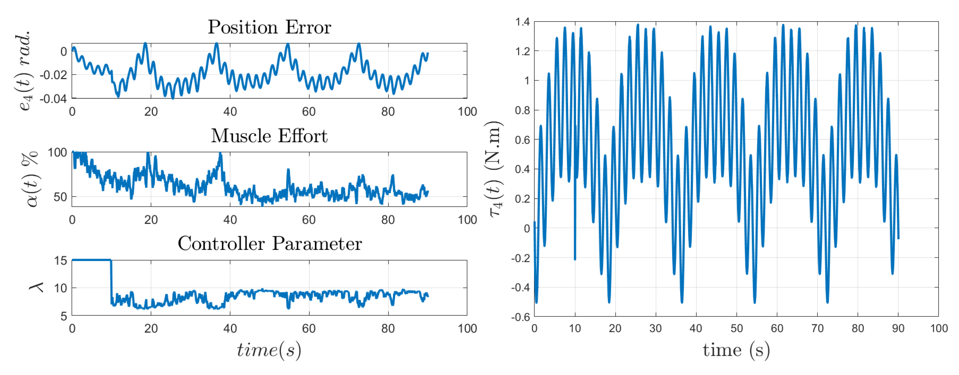 Machines 11 00671 g013