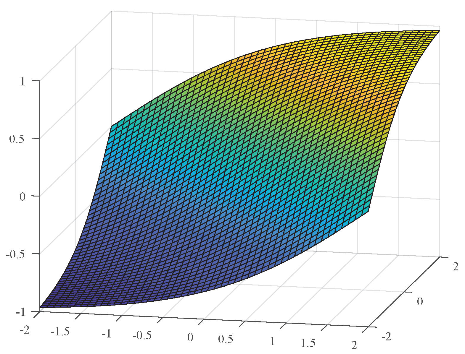 Machines 11 00672 g001