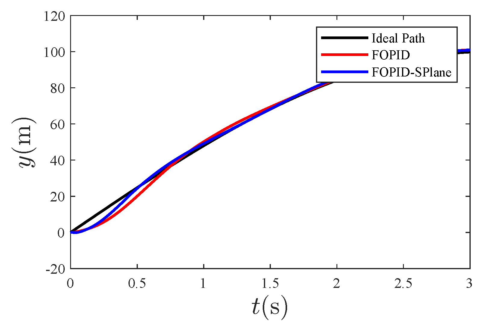 Machines 11 00672 g009