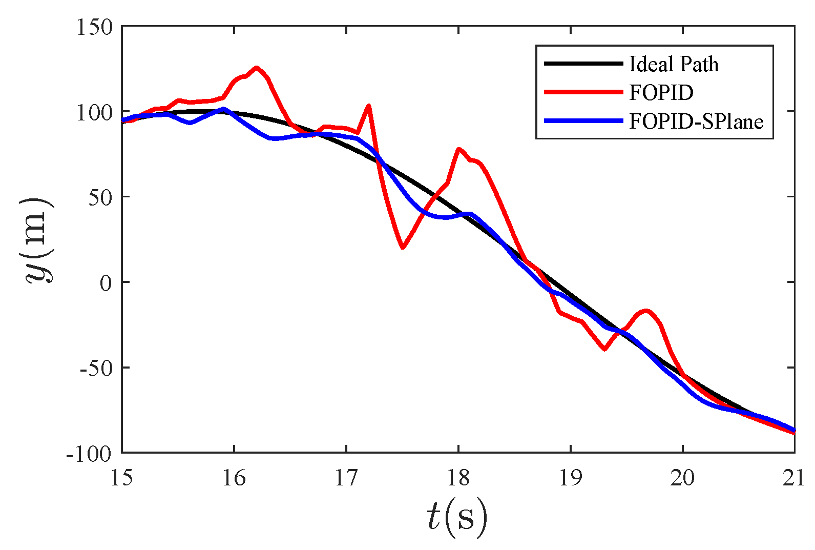Machines 11 00672 g012